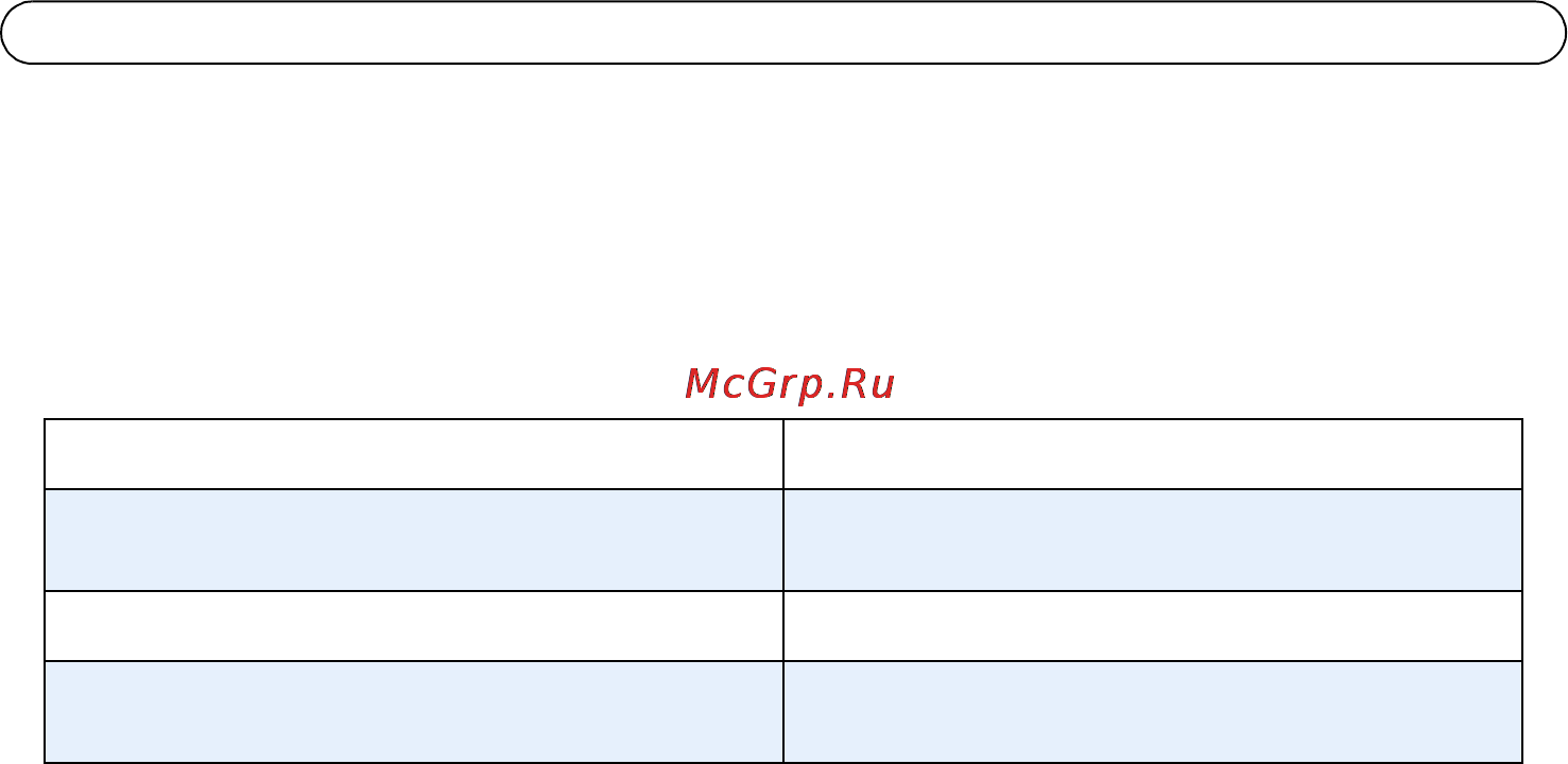 Axis P3346-VE [42/114] Définition de l adresse ip à l aide d arp ping