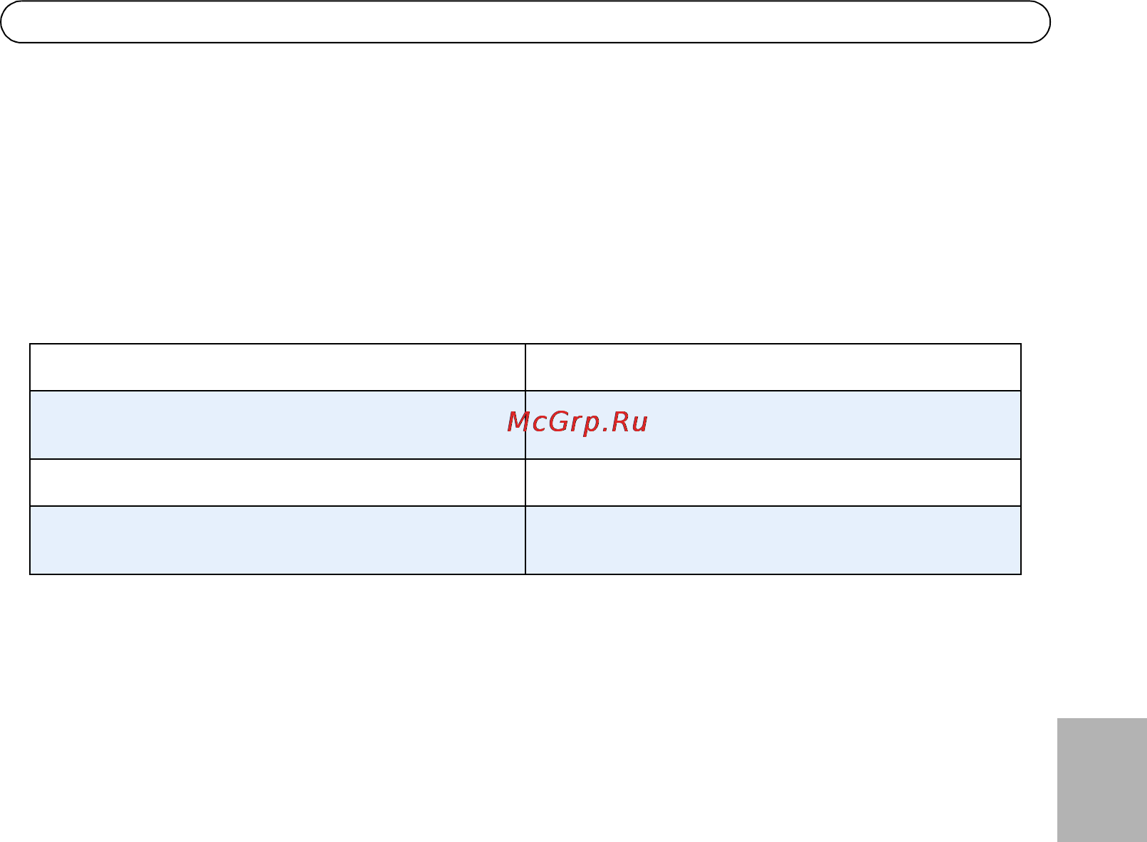 Axis P3346-VE [65/114] Zuweisen der ip adresse per arp ping