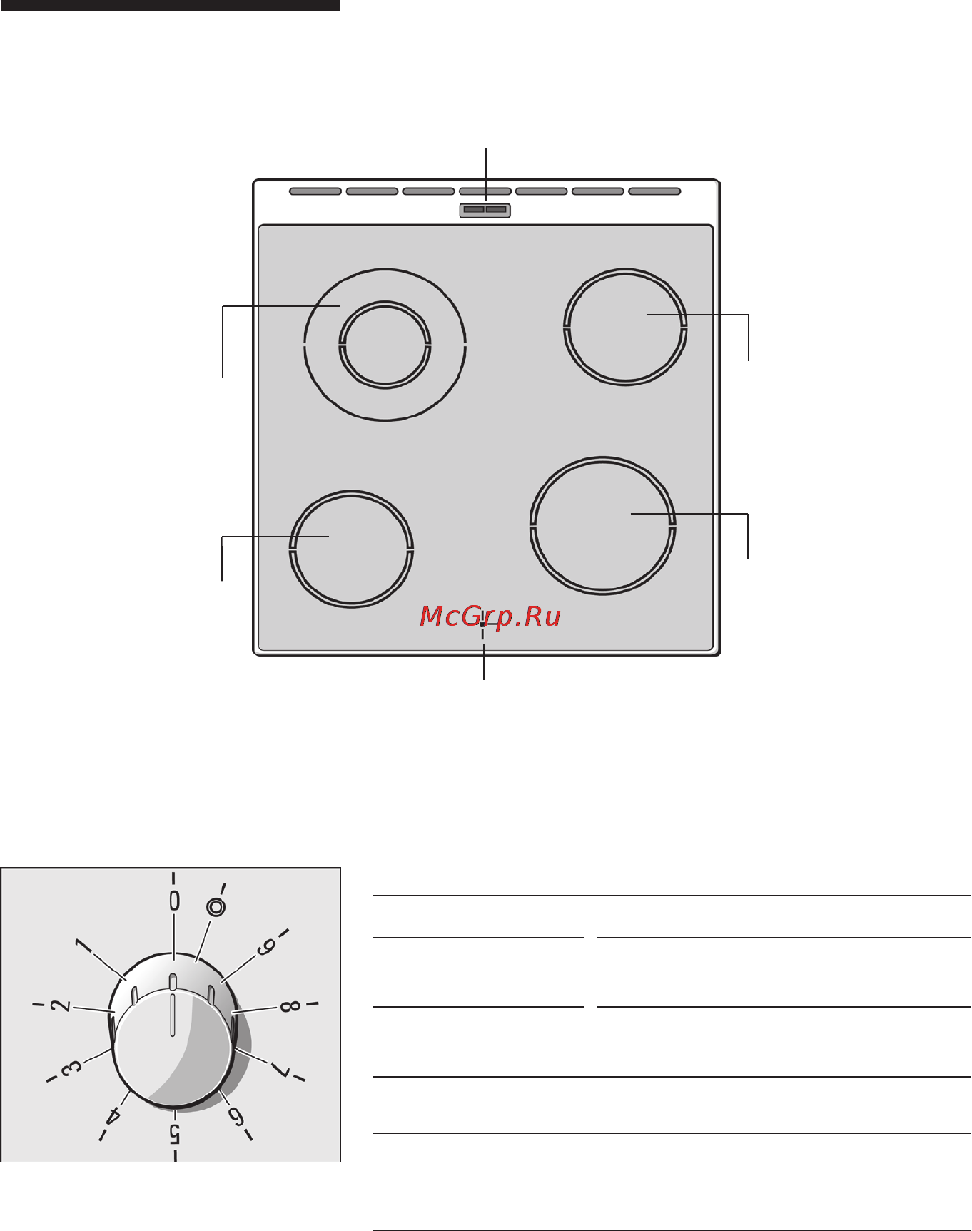 Bosch HLN 443050 F [13/58] Выключатели конфорок