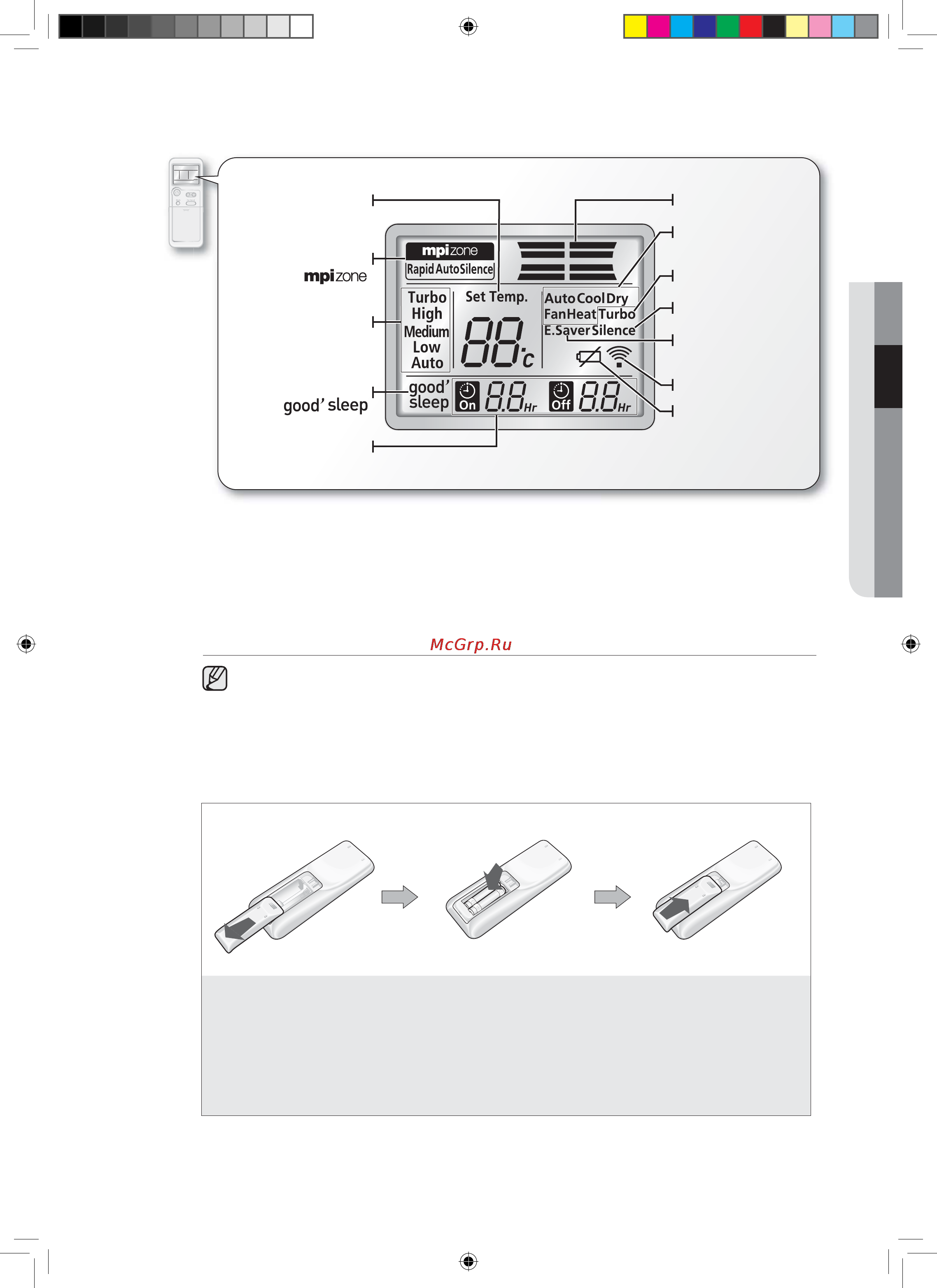 Samsung AQV09ABANSER [12/36] Дисплей пульта дистанционного управления