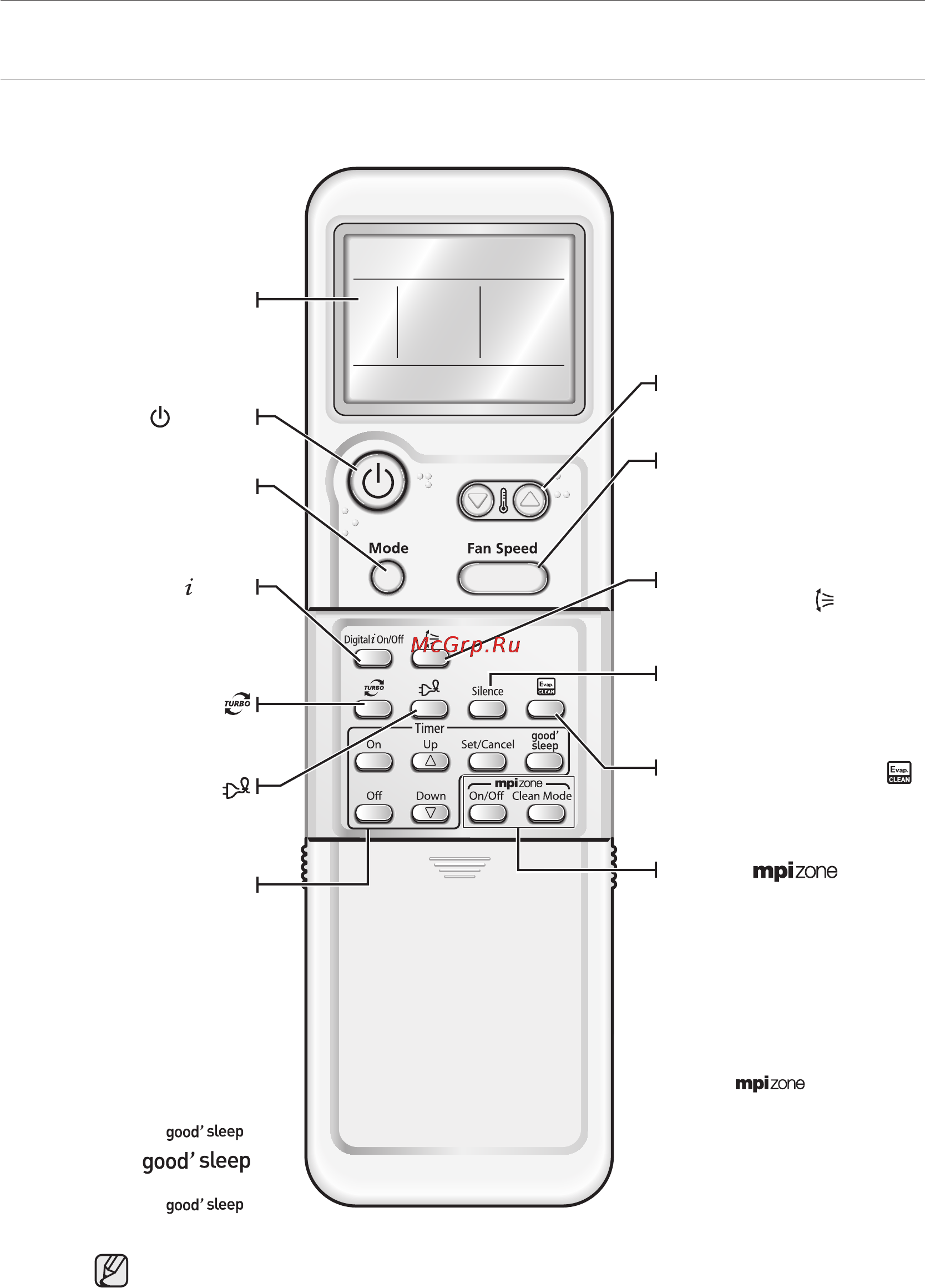 Samsung AQV12ABAN [11/36] Осмотр пульта дистанционного управления