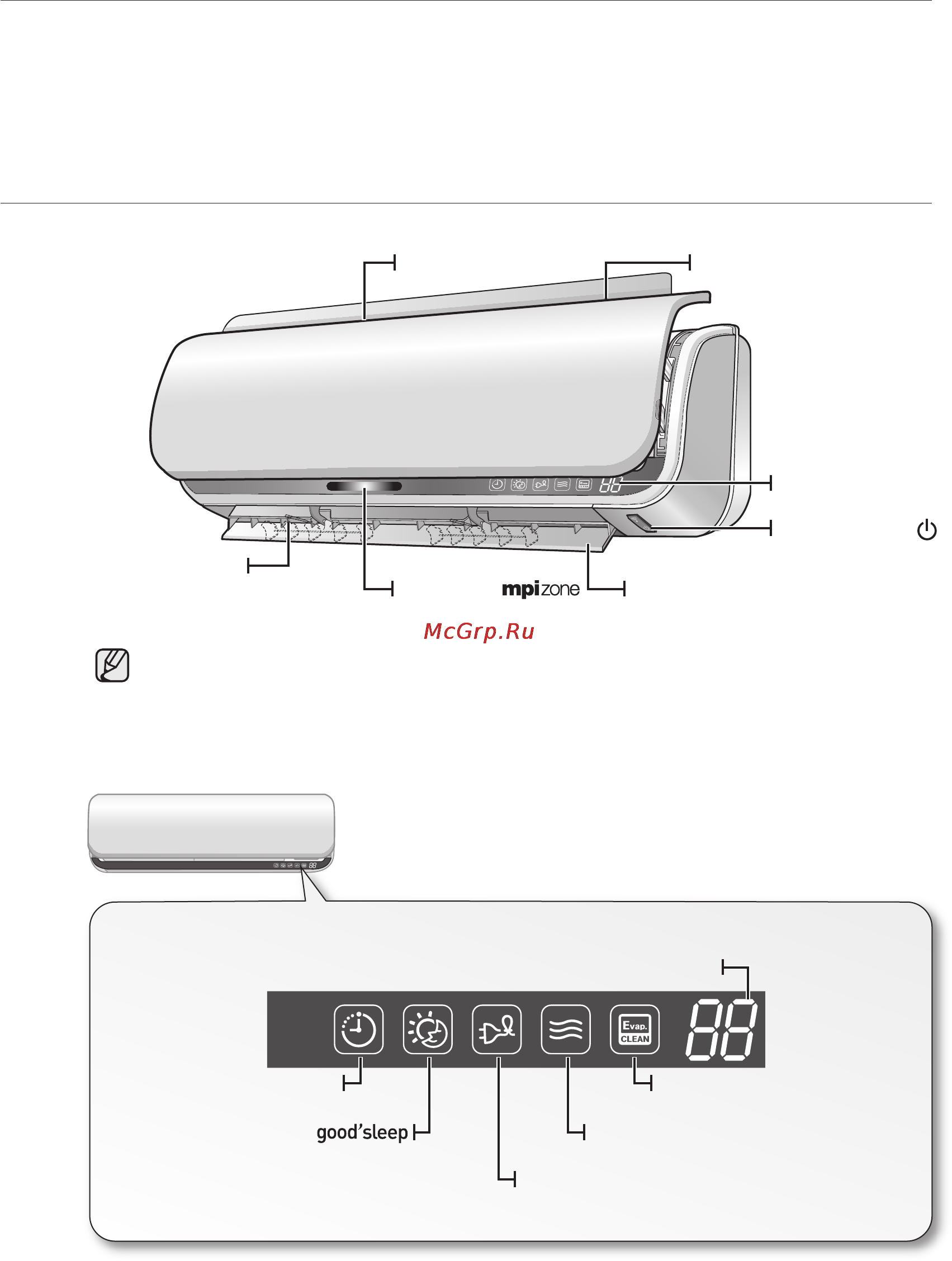 Samsung AQV12ABANSER [9/36] Проверка комнатного блока и цифрового дисплея