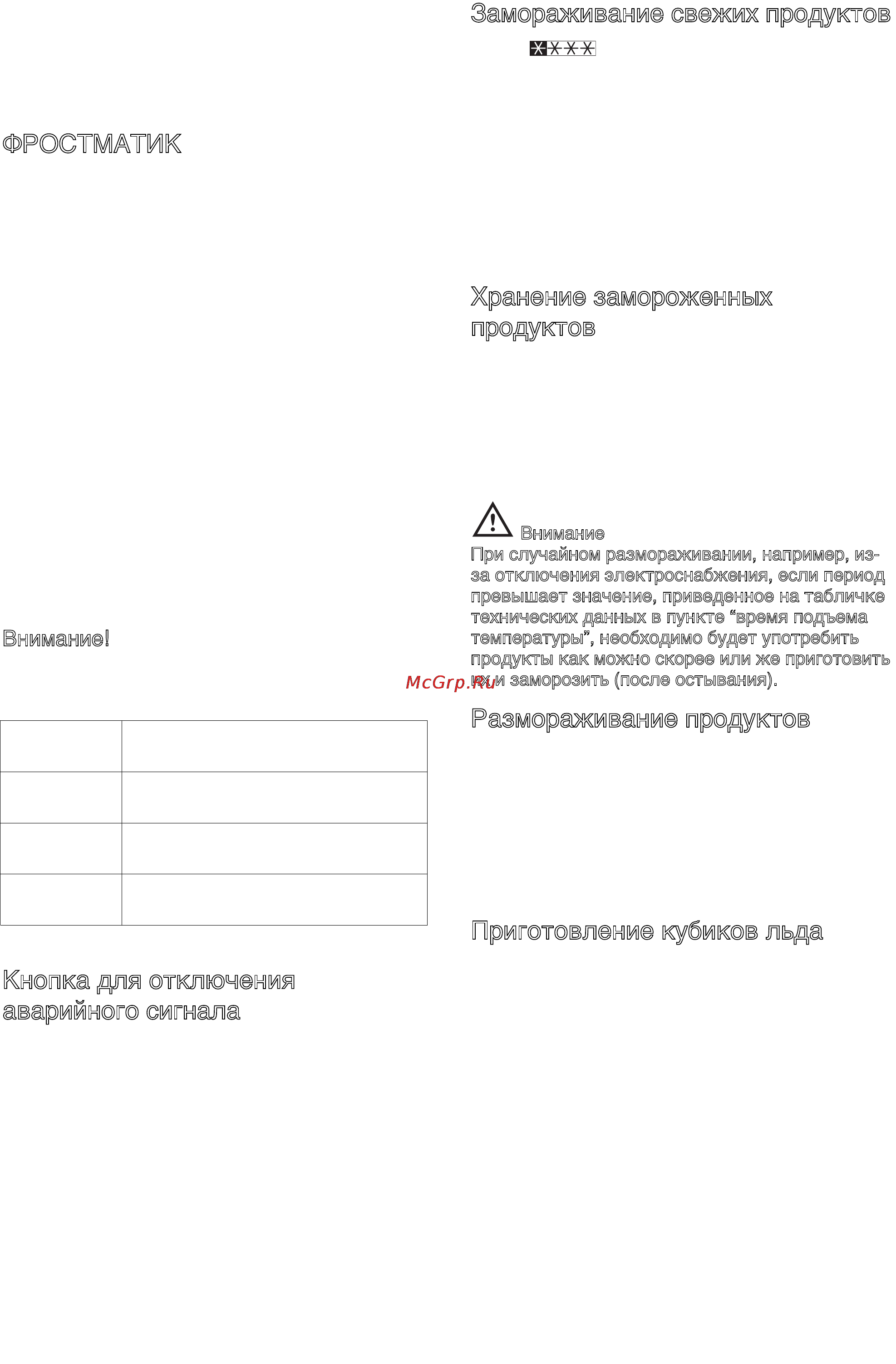 Zanussi ZJB 9476 [6/19] Кнопка для отключения аварийного сигнала