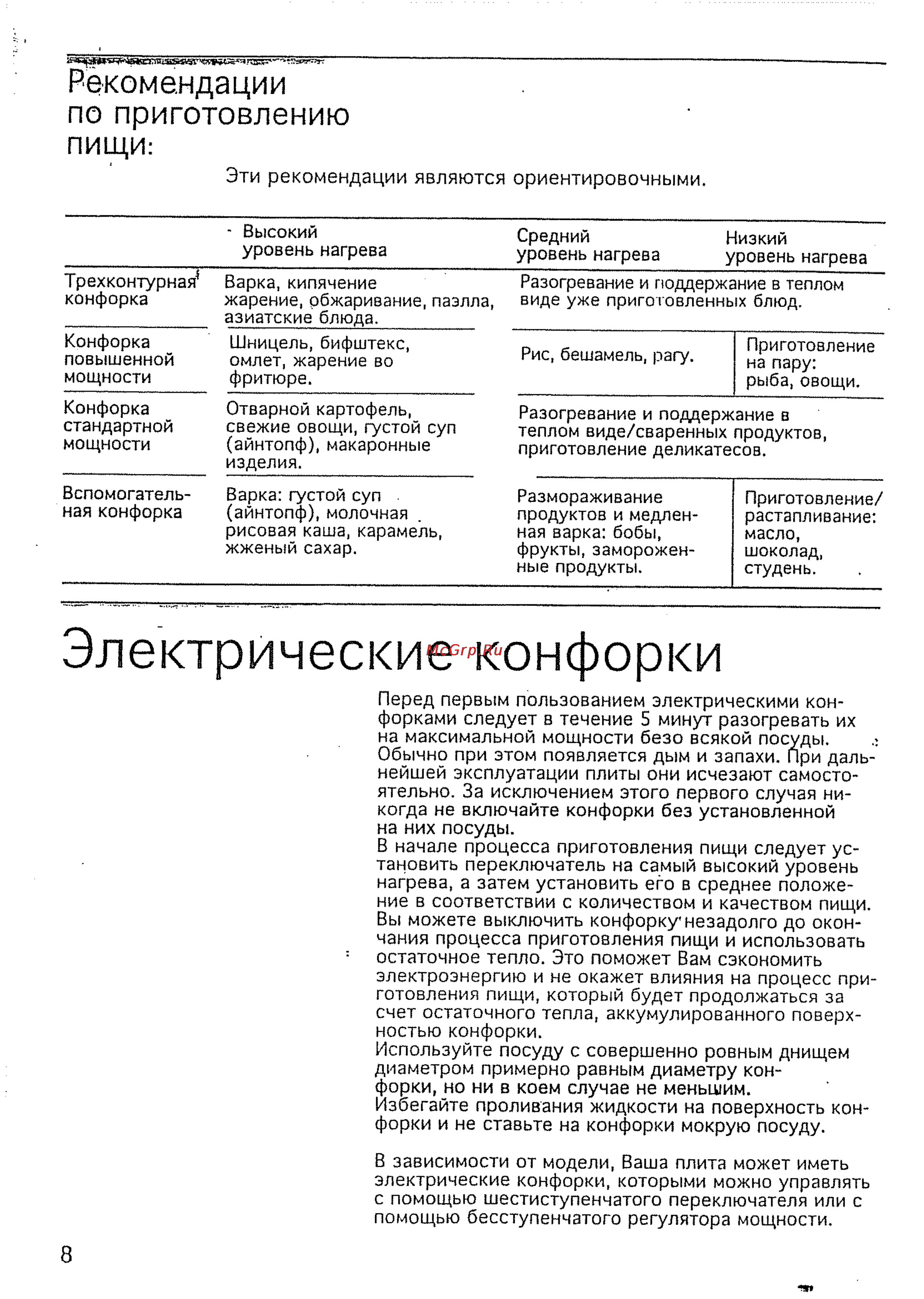 Bosch PCD 615 FEU [9/22] Электрические конфорки