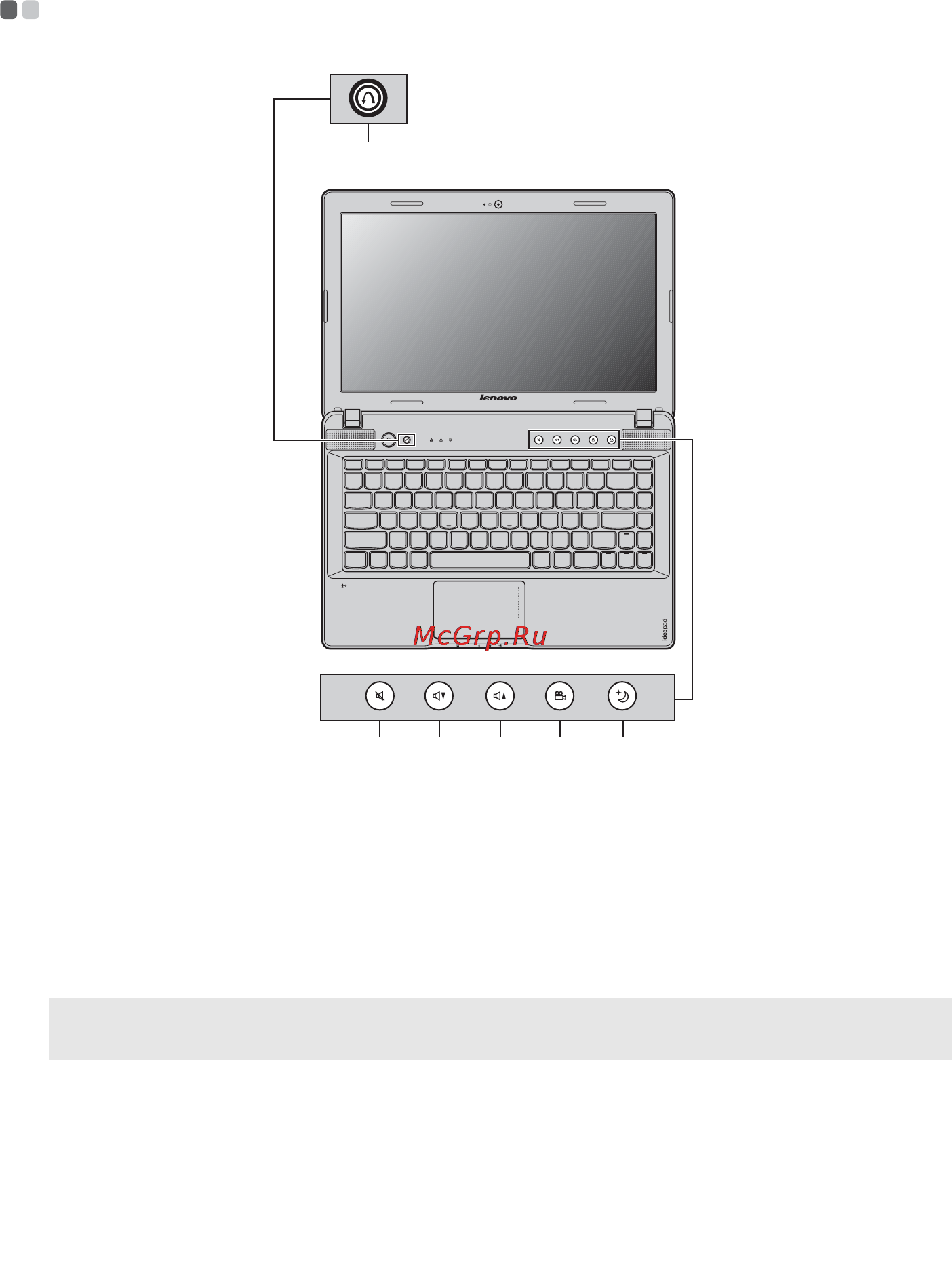 Lenovo IdeaPad Z570 59320169 [28/69] Специальные клавиши и кнопки