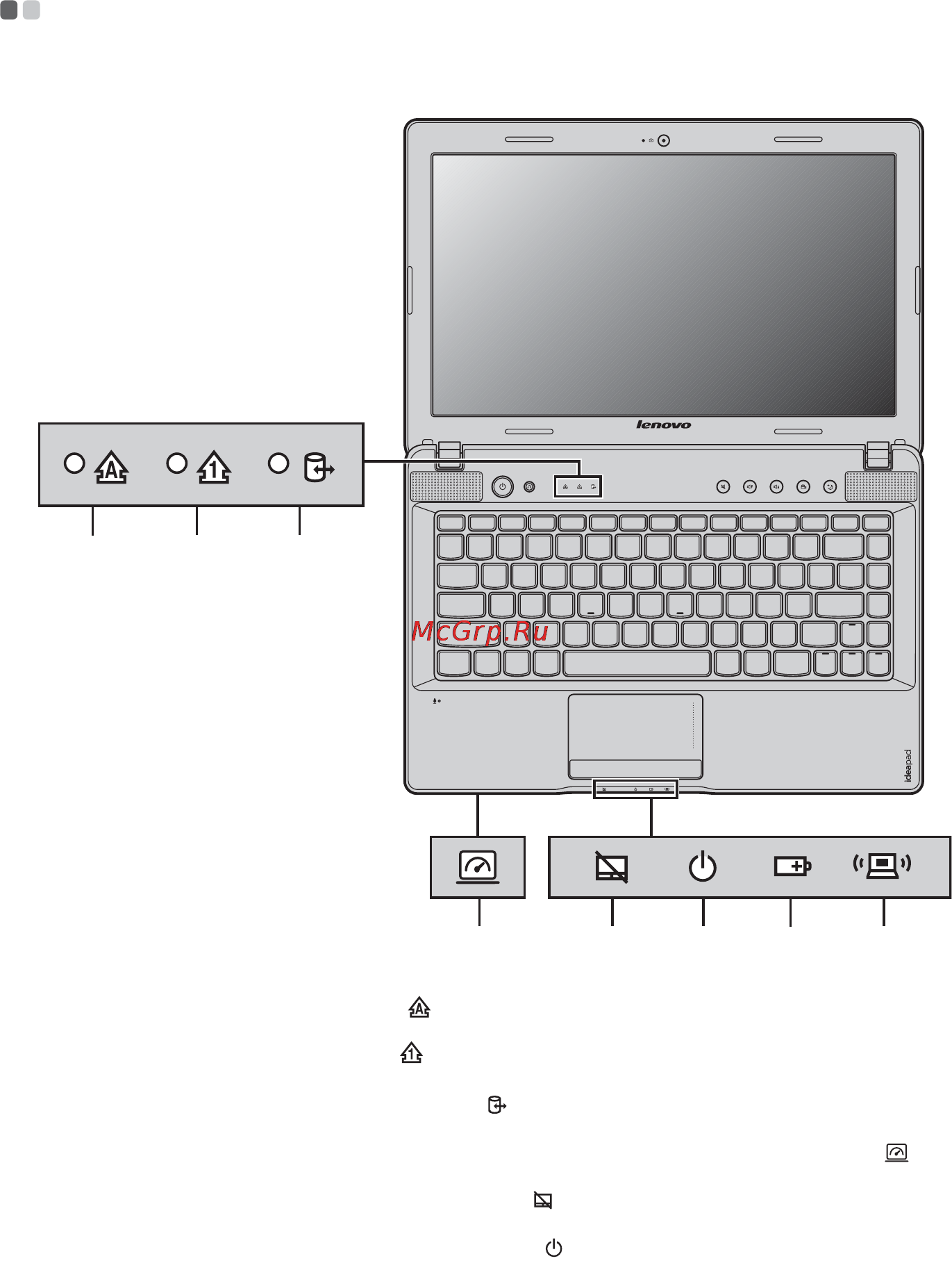 Lenovo IdeaPad Z570 59319781 [32/69] Индикаторы состояния системы