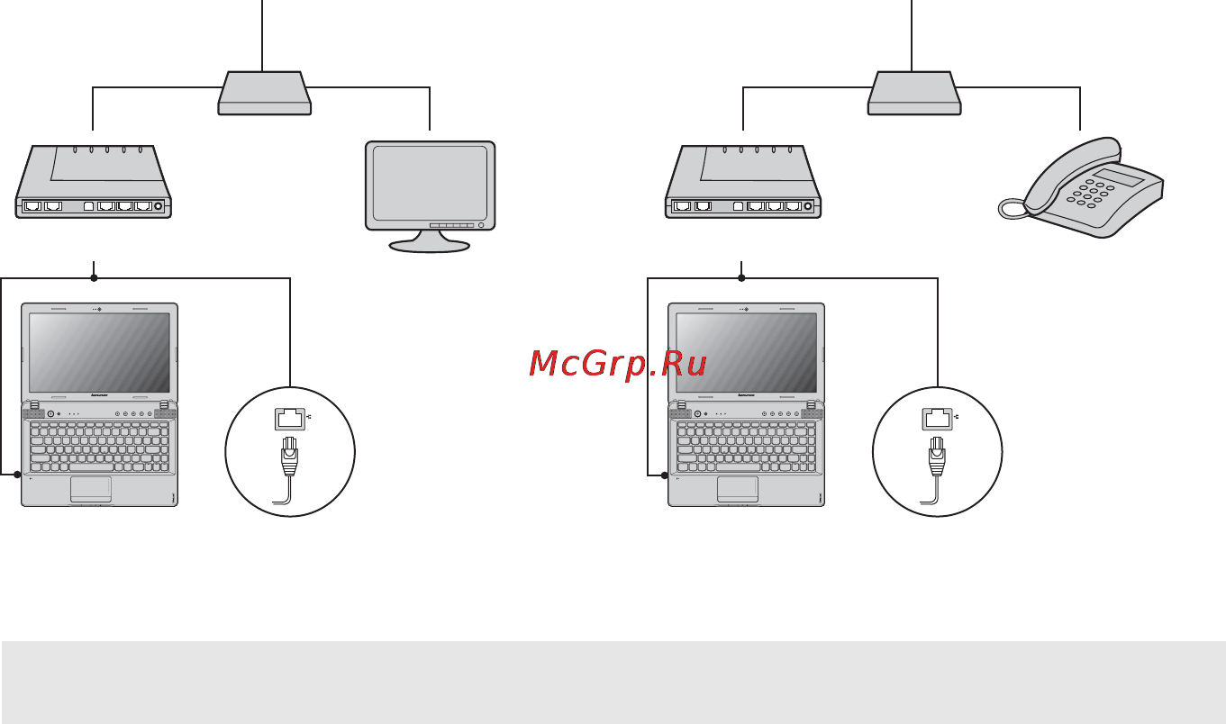 Lenovo IdeaPad Z570 59320169 [38/69] Настройка программного обеспечения