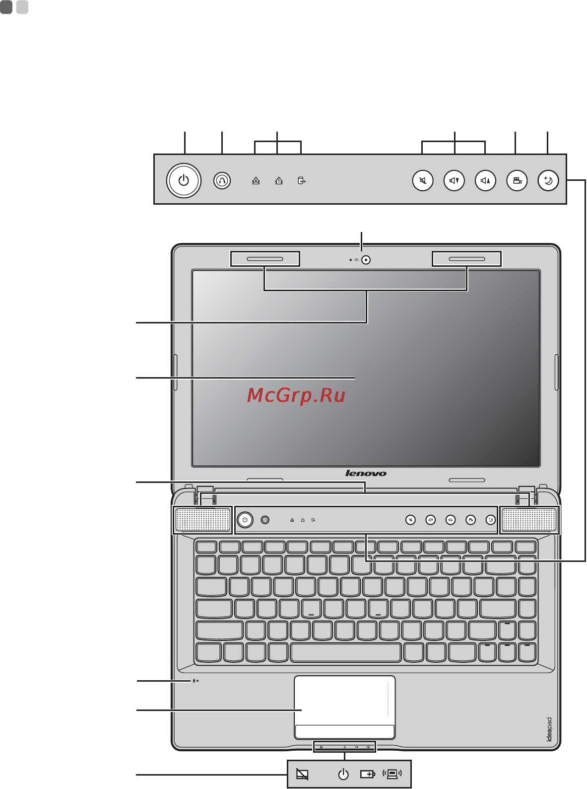 Lenovo IdeaPad Z570 59320169 [5/69] Вид сверху
