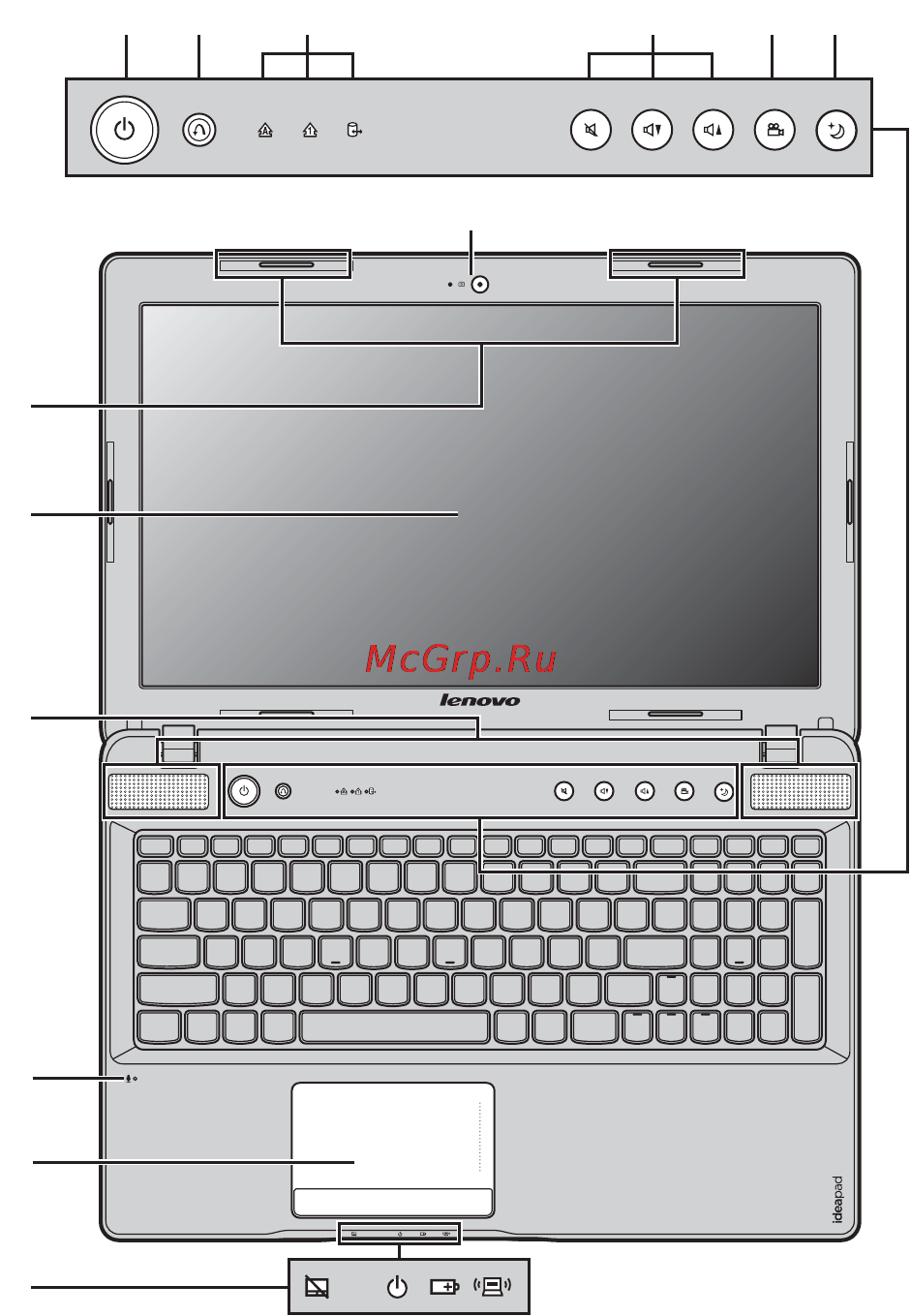 Lenovo IdeaPad Z570 59320169 [6/69] Глава 1 общий обзор компьютера