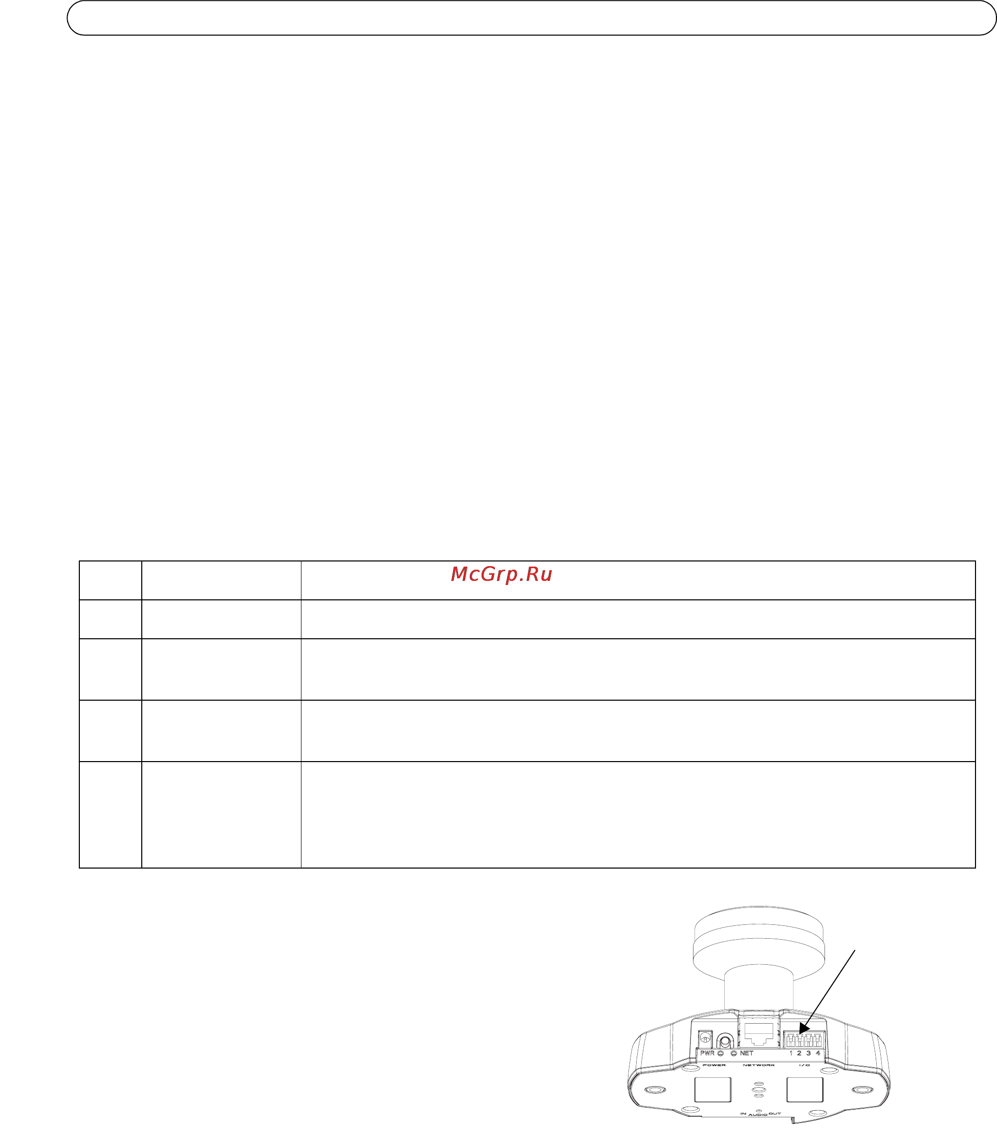 Axis 212 PTZ-V [40/57] Pinout and interface