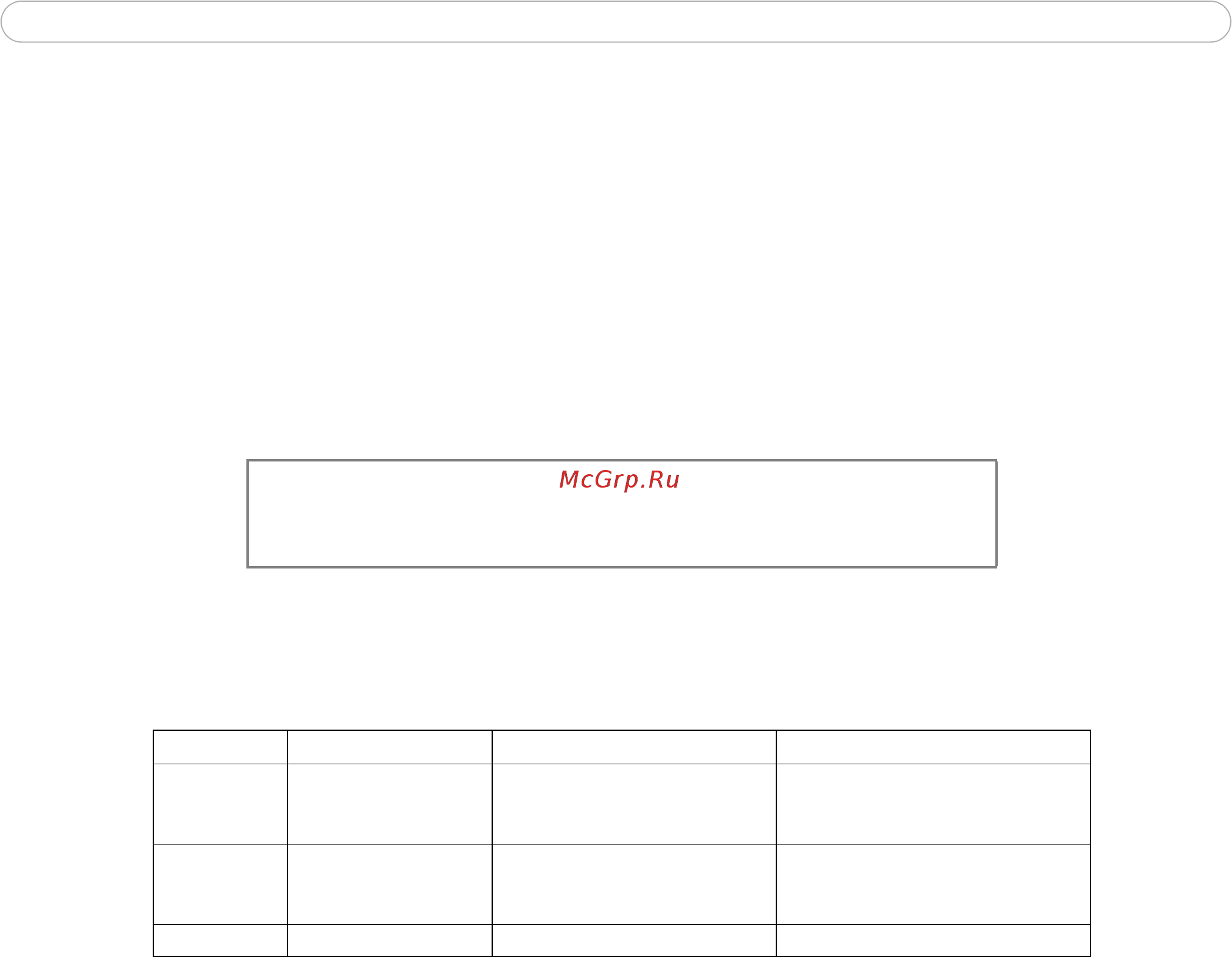 Axis 214 PTZ [30/53] Port status