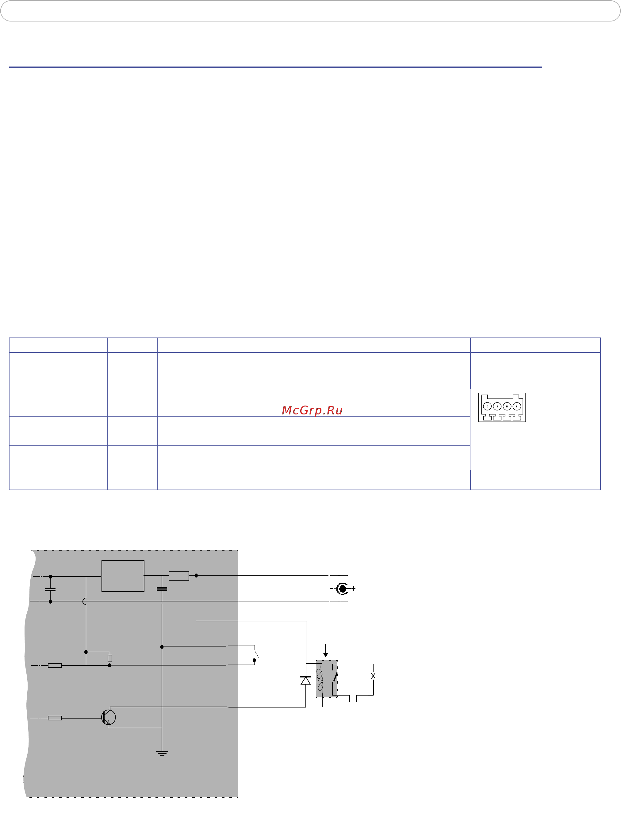 Axis 214 PTZ [39/53] Connections