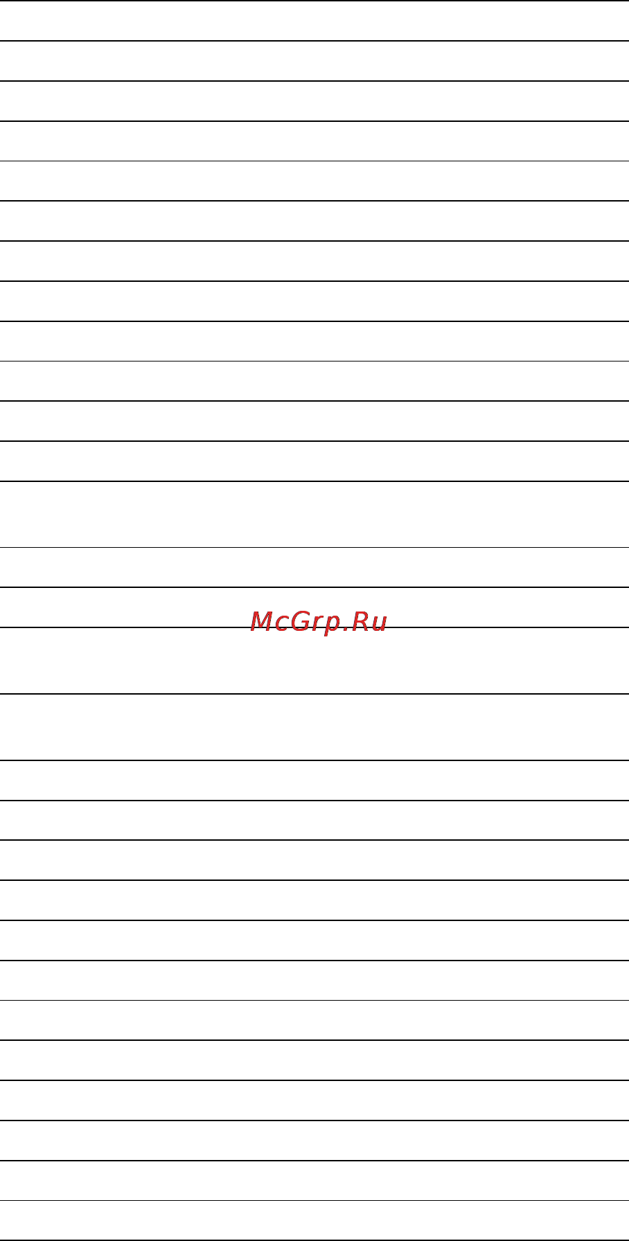 Bosch NKN 642 P01 [2/27] Содержание