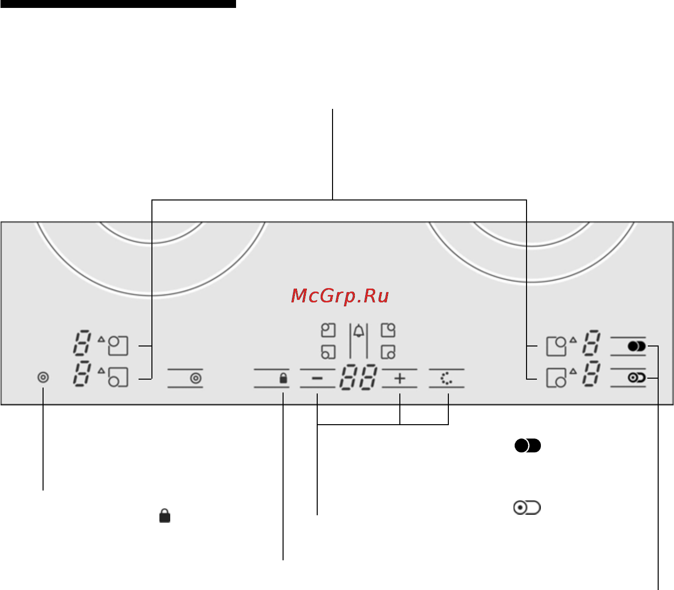 Bosch NKN 675T01 [9/35] Панель управления