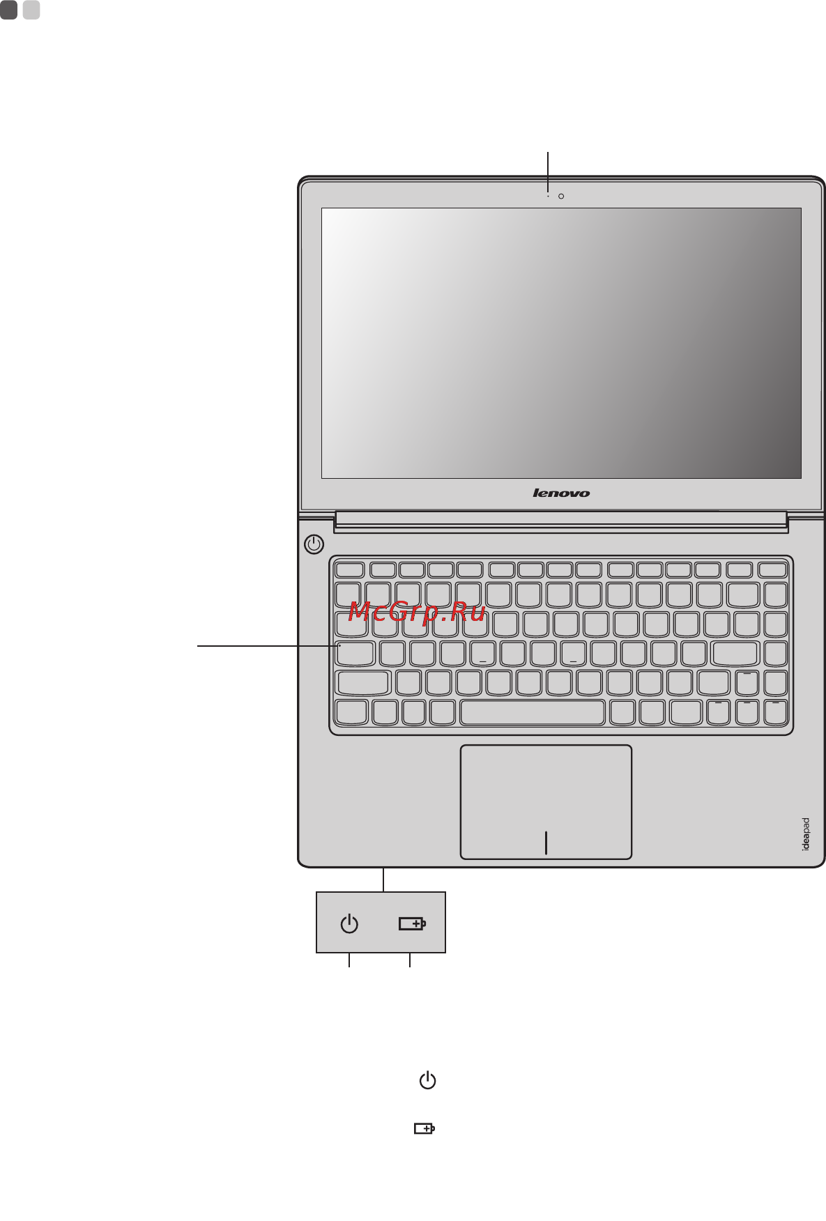Lenovo IdeaPad U400 59318375 [23/32] Индикаторы состояния системы
