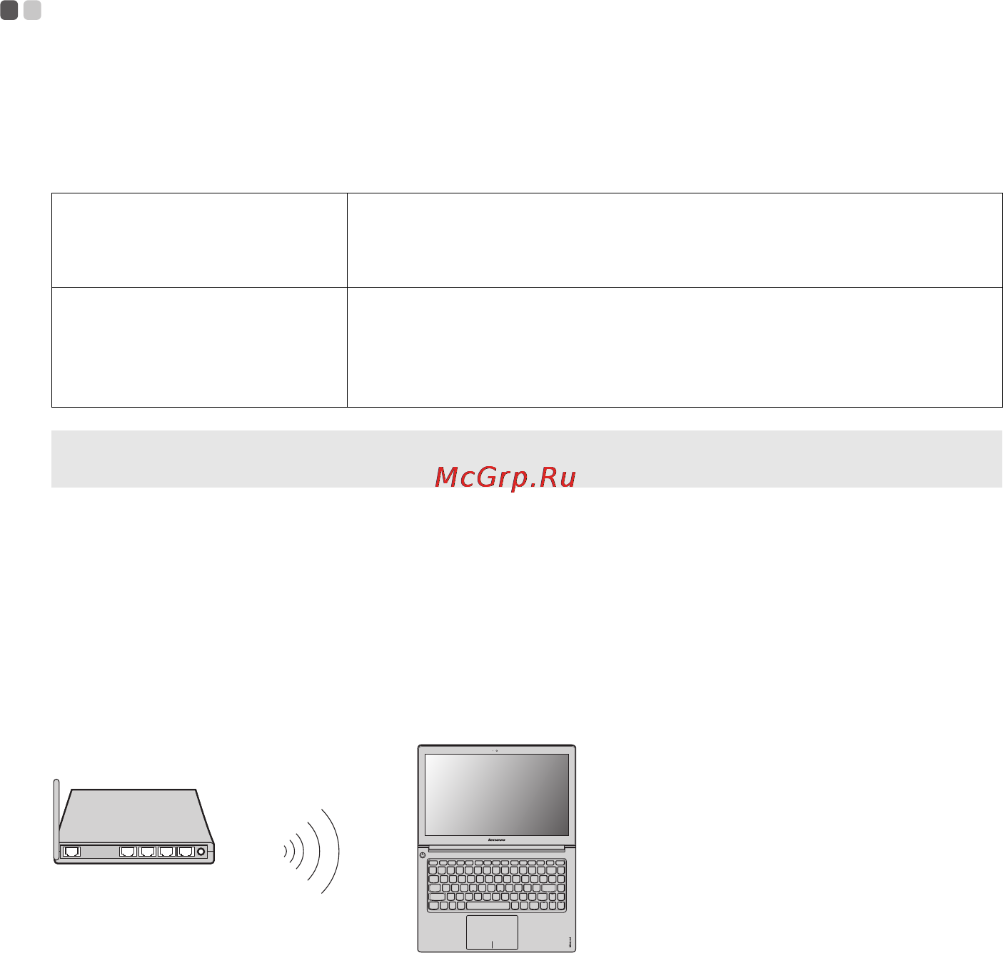 Lenovo IDEAPAD U300S [26/32] Использование wi fi wimax
