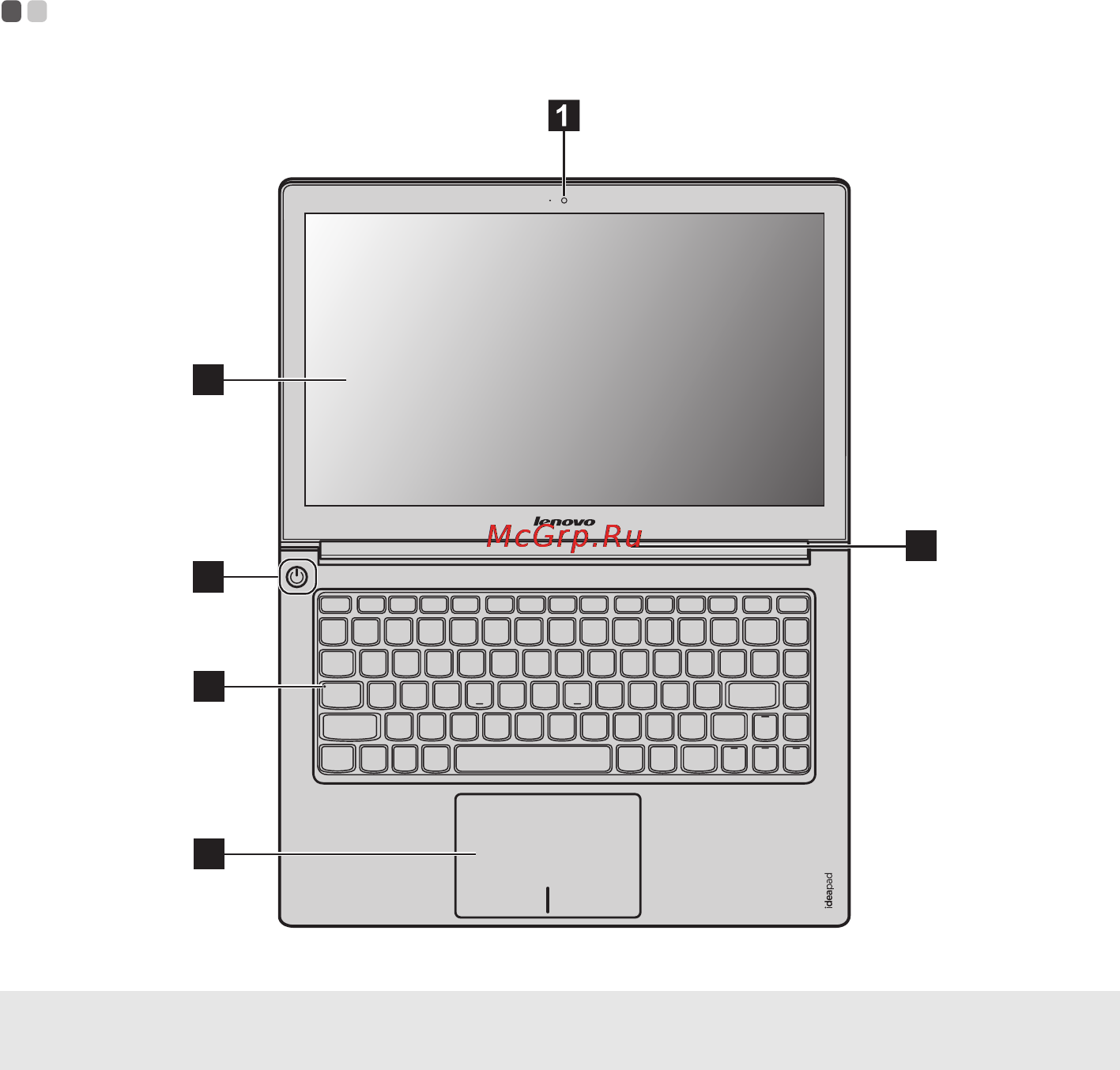 Lenovo IDEAPAD U300S [5/32] Глава 1 общий обзор компьютера