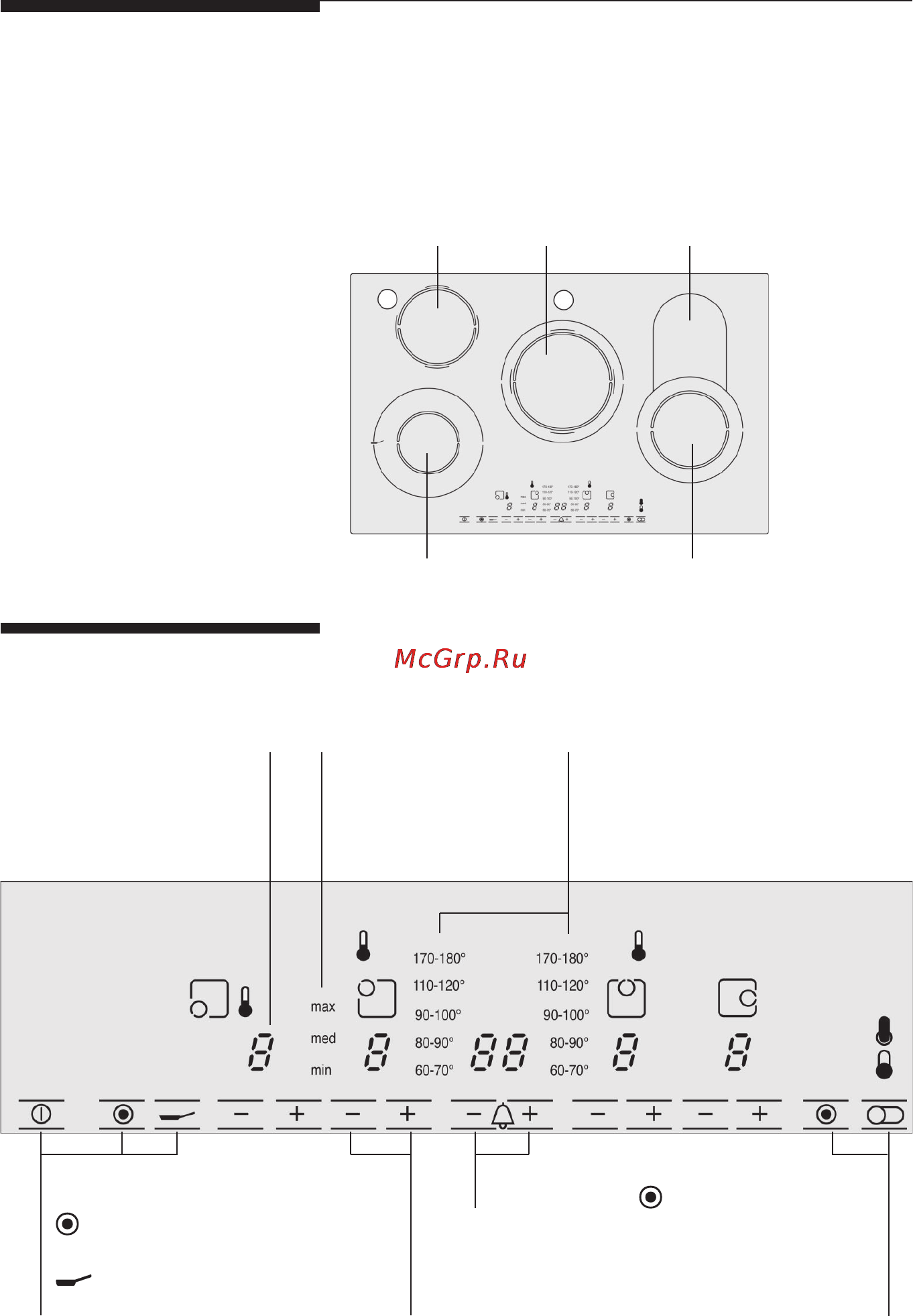 Bosch PVN 875T02 [8/47] Панель управления