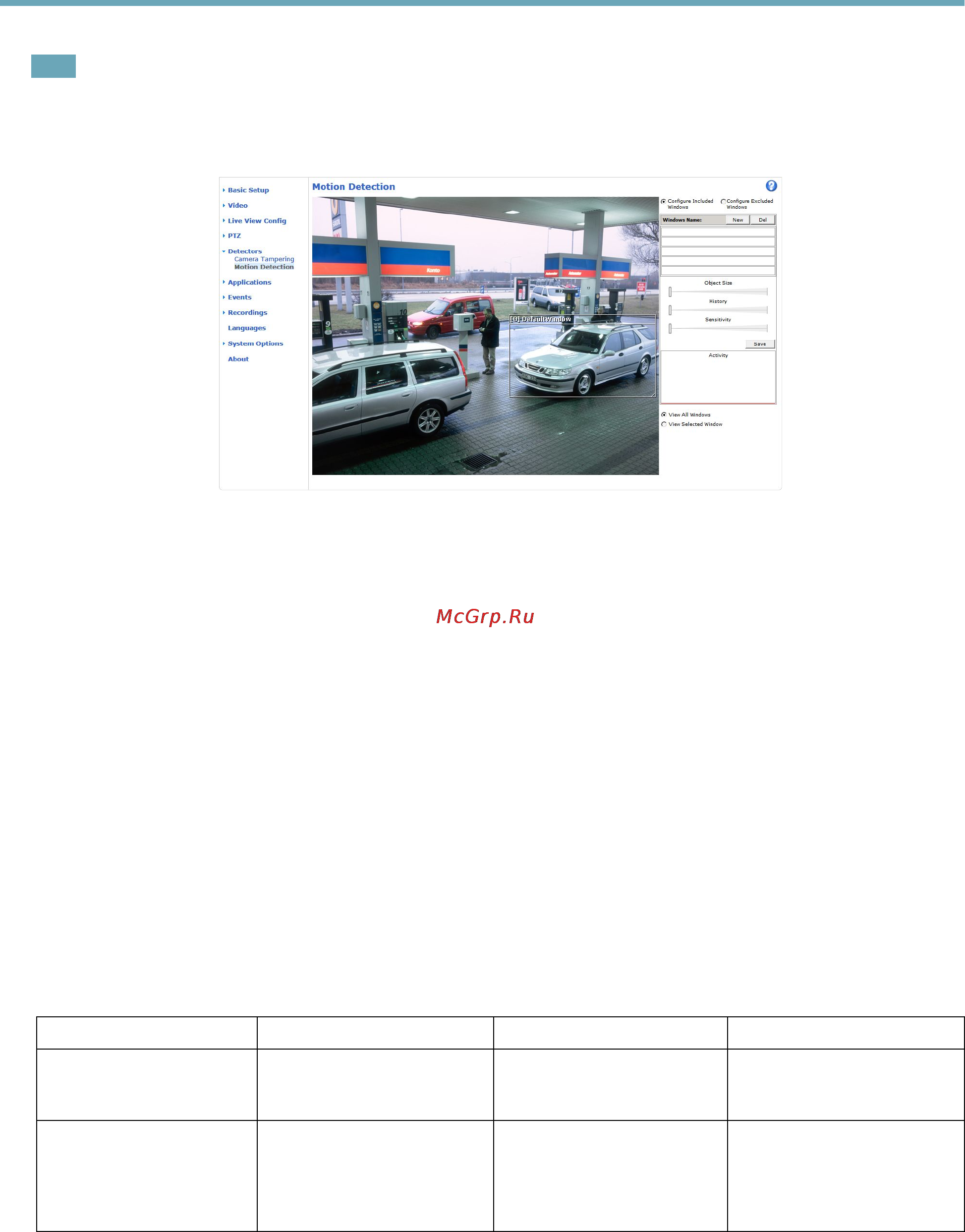 Axis Q7406 [30/58] Axis q7406 video encoder