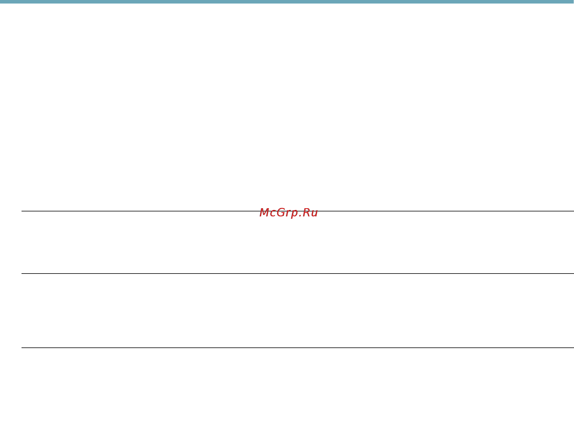 Axis Q7406 [54/58] Troubleshooting