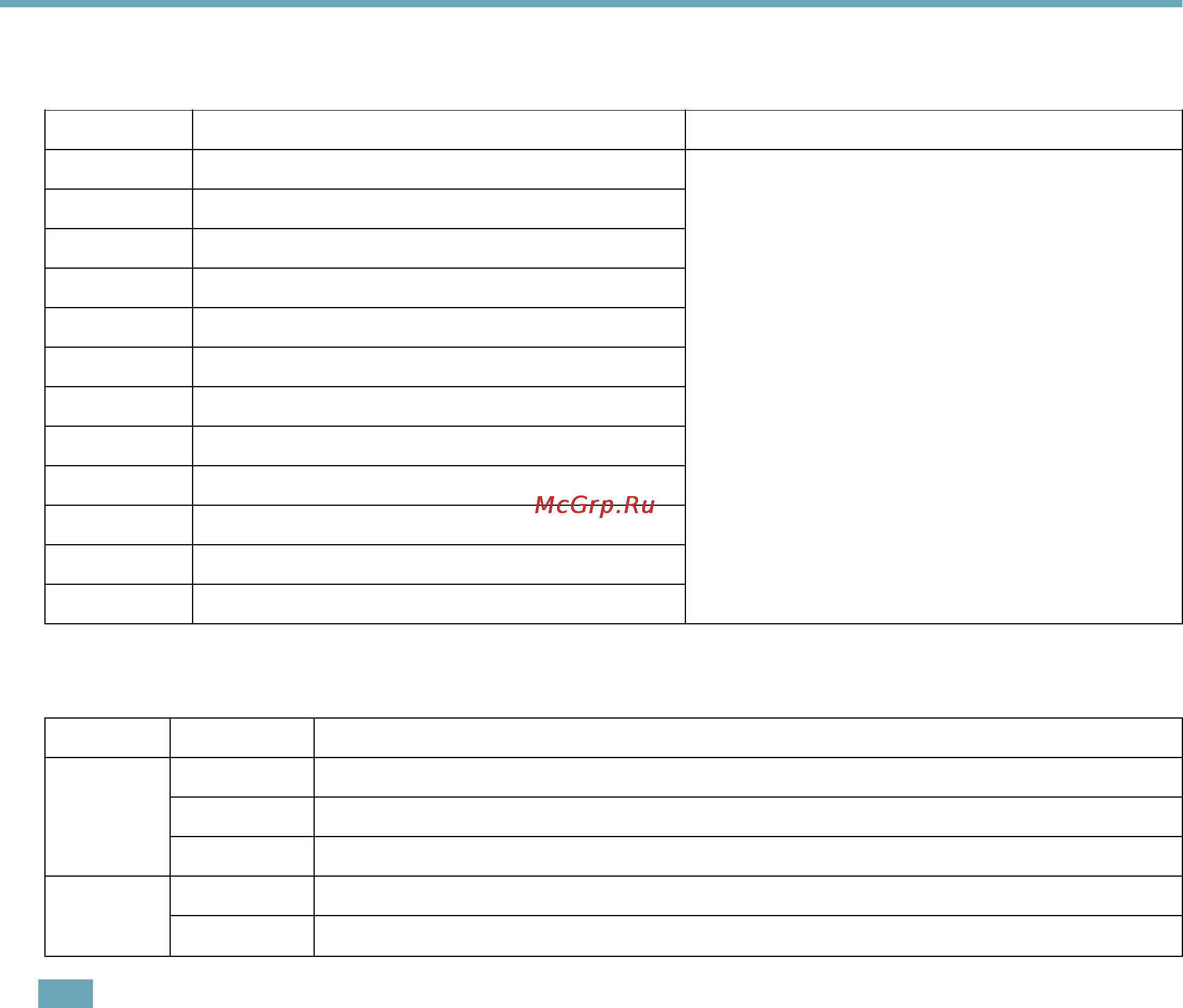 Axis Q7406 [8/58] Pin assignments for rs485 connector axis q7900 and axis q7920 chassis