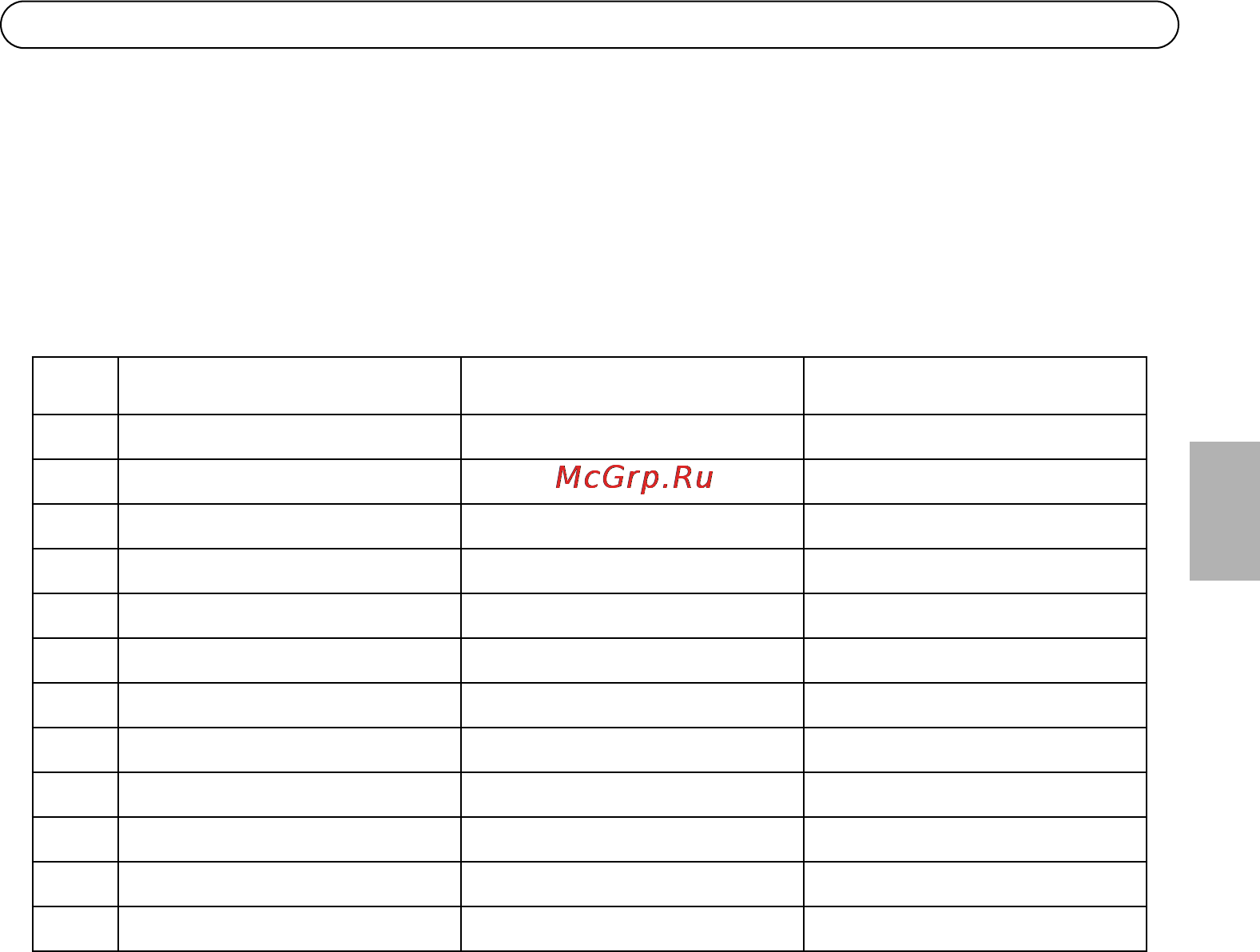 Axis Q7900 [11/56] Pin assignments
