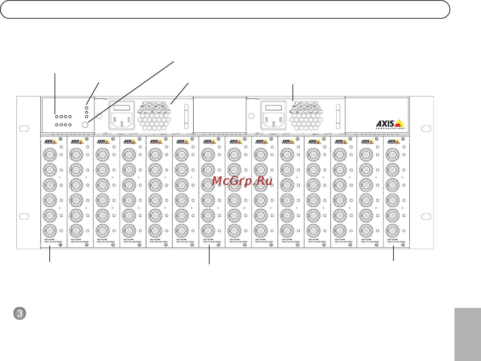 Axis Q7900 [27/56] Leds 1 4 für netzwerkaktivität