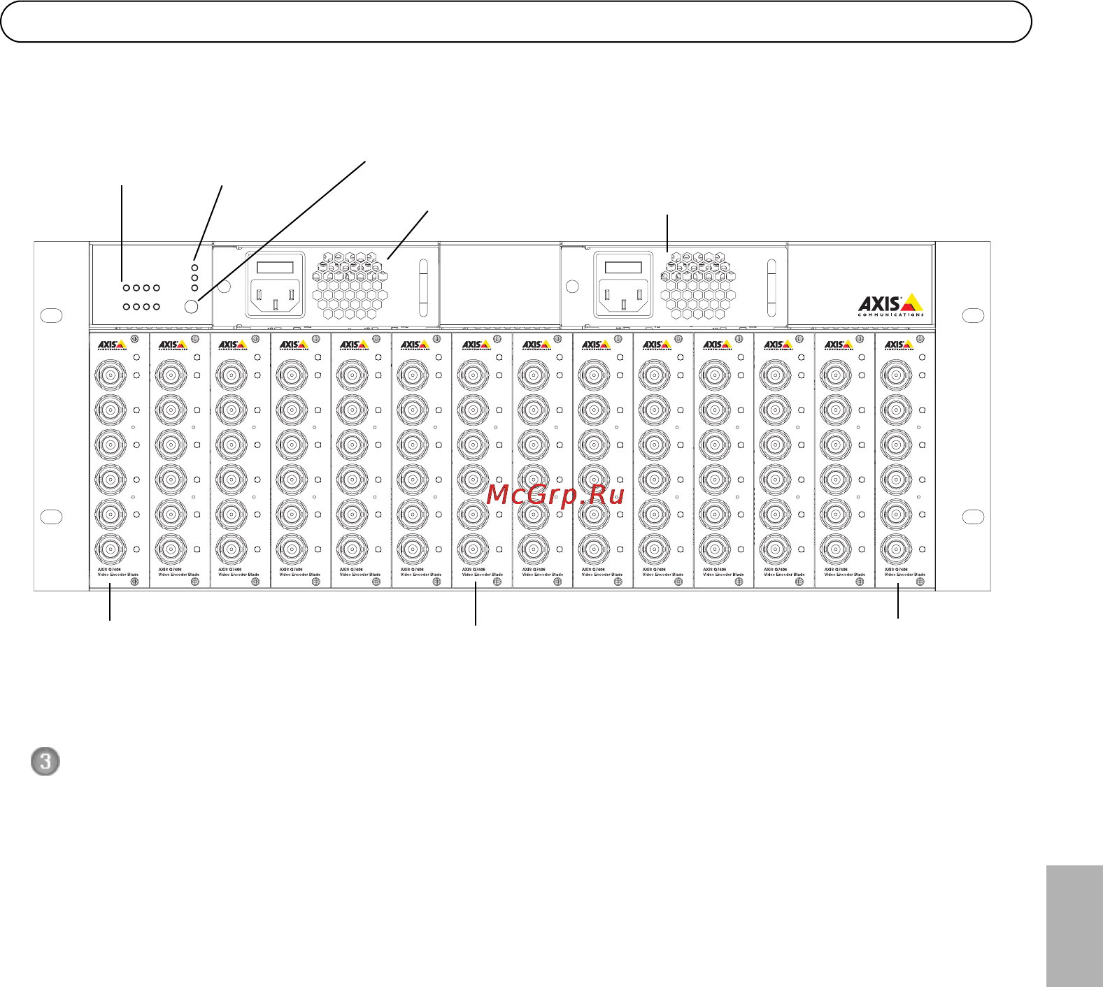 Axis Q7900 [37/56] Installazione dell hardware