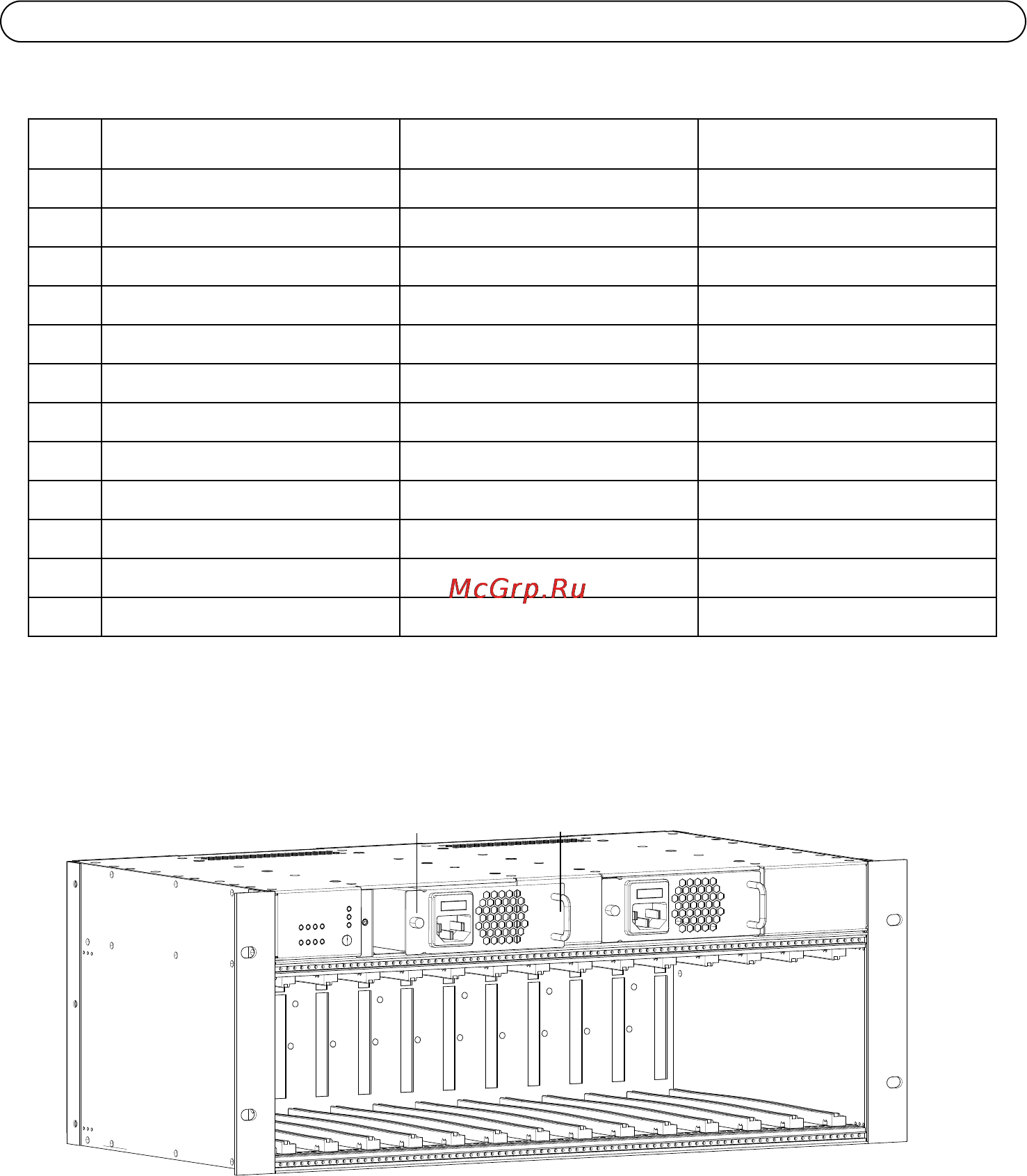 Axis Q7900 [42/56] Sostituzione dell alimentatore