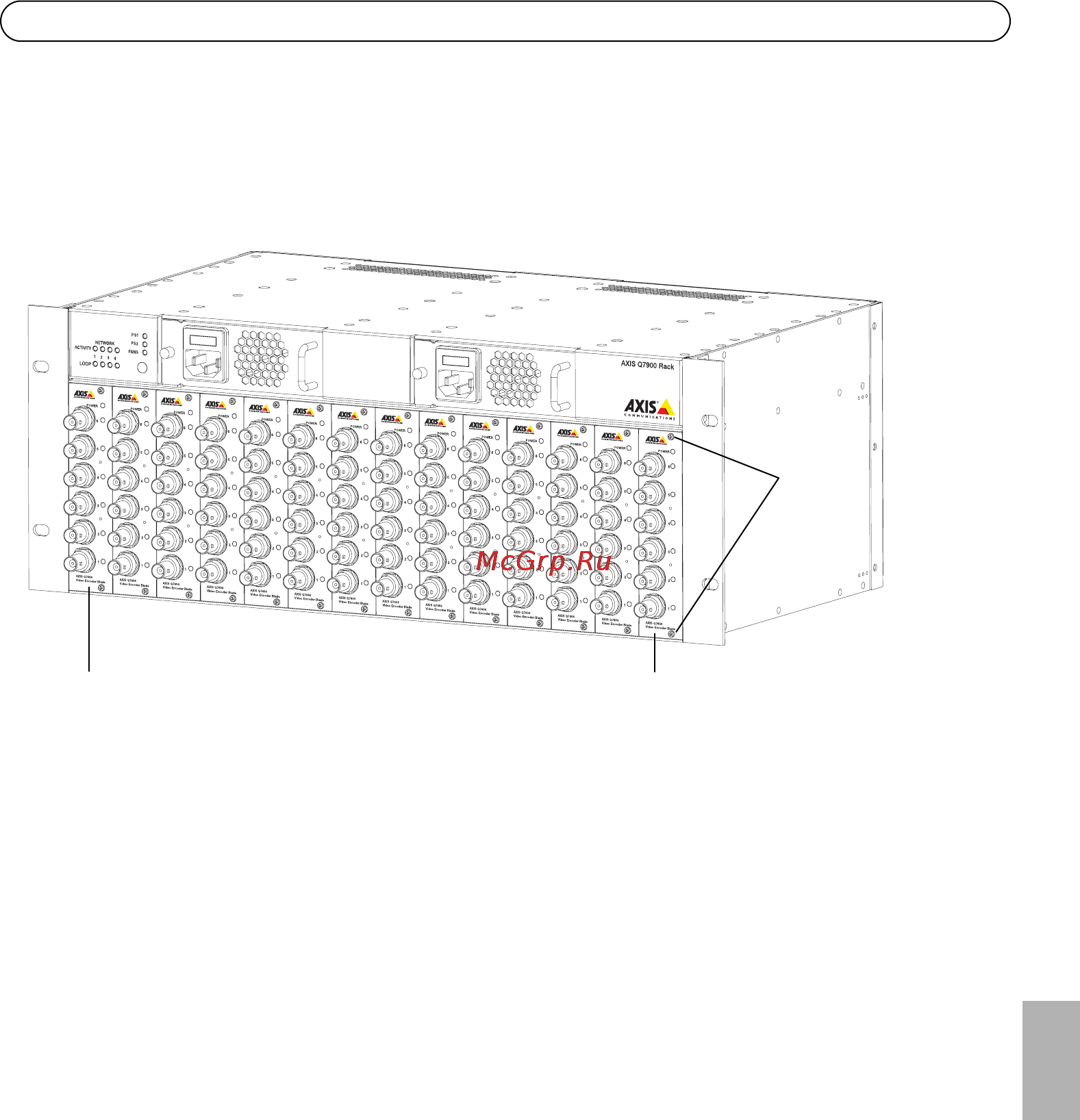 Axis Q7900 Инструкция по эксплуатации онлайн [49/56] 58704