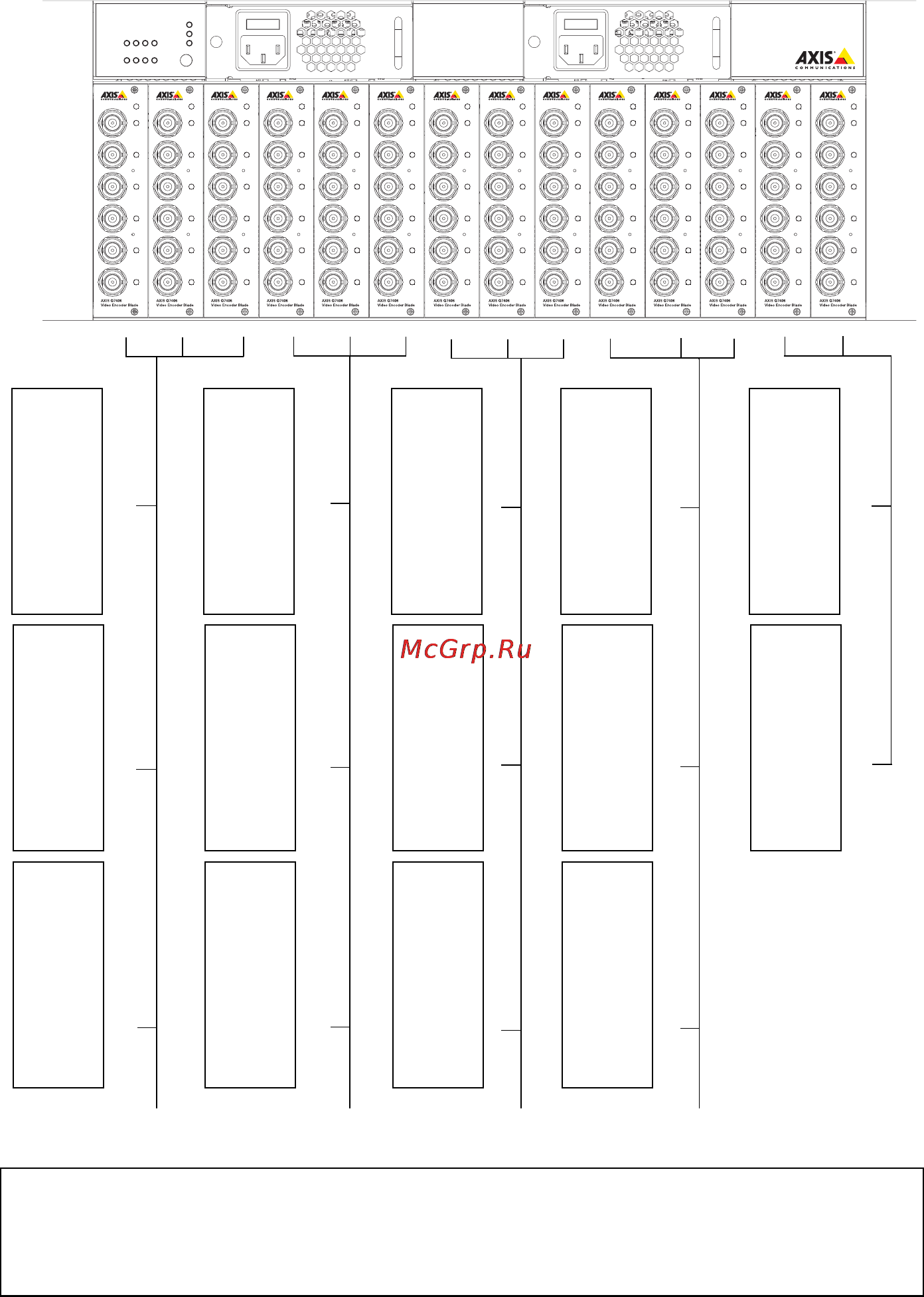 Axis Q7900 [56/56] 2 3 4 6 7 8 9 10 5 11 12 13 14