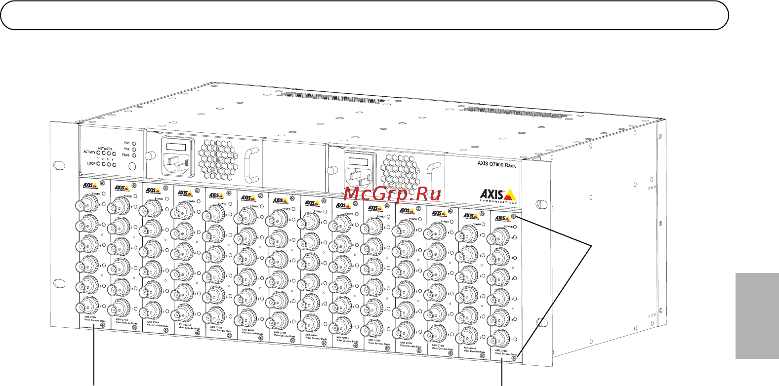 Axis Q7900 Инструкция по эксплуатации онлайн [9/56] 58704