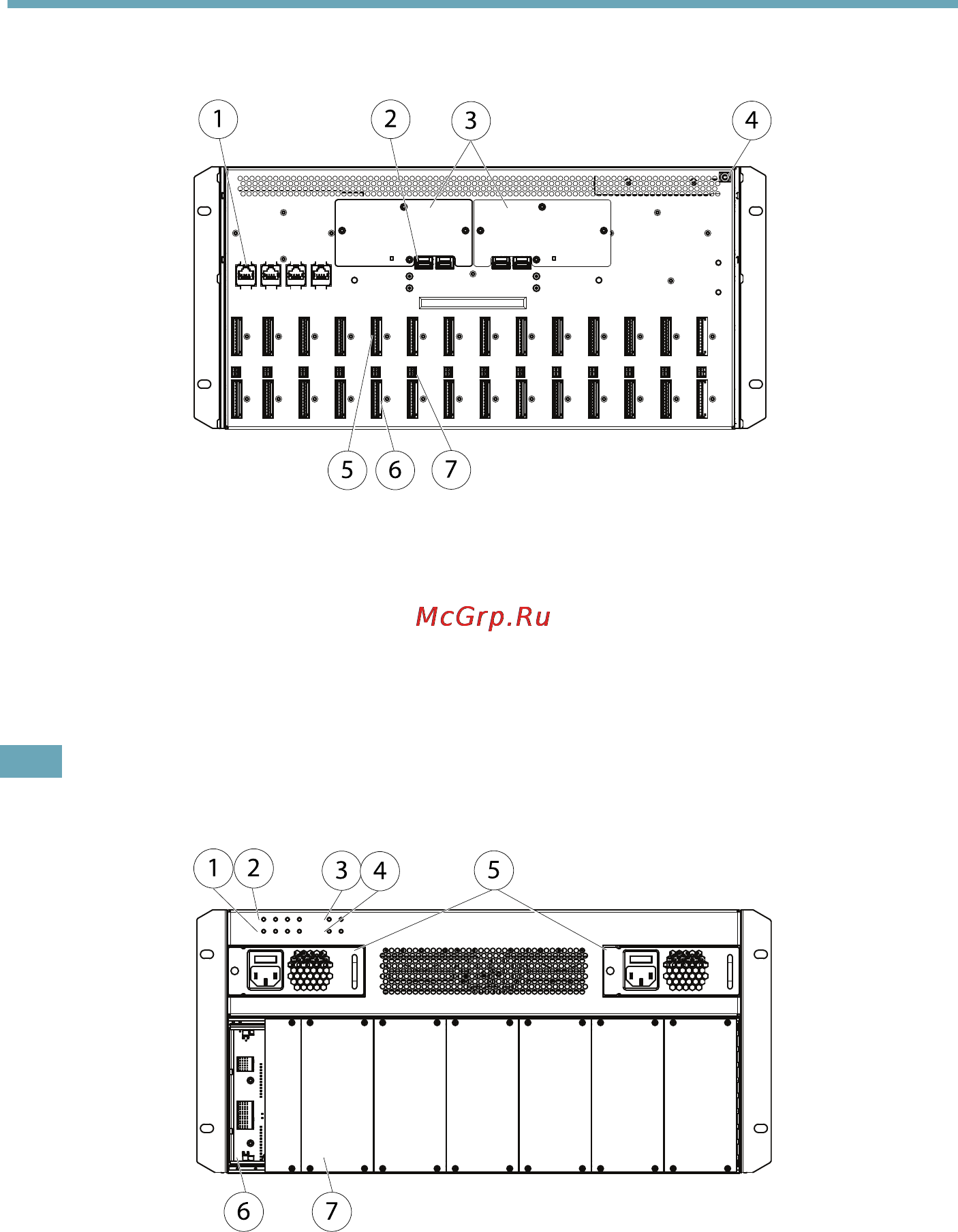Axis Q7920 [50/90] Panoramica dell hardware