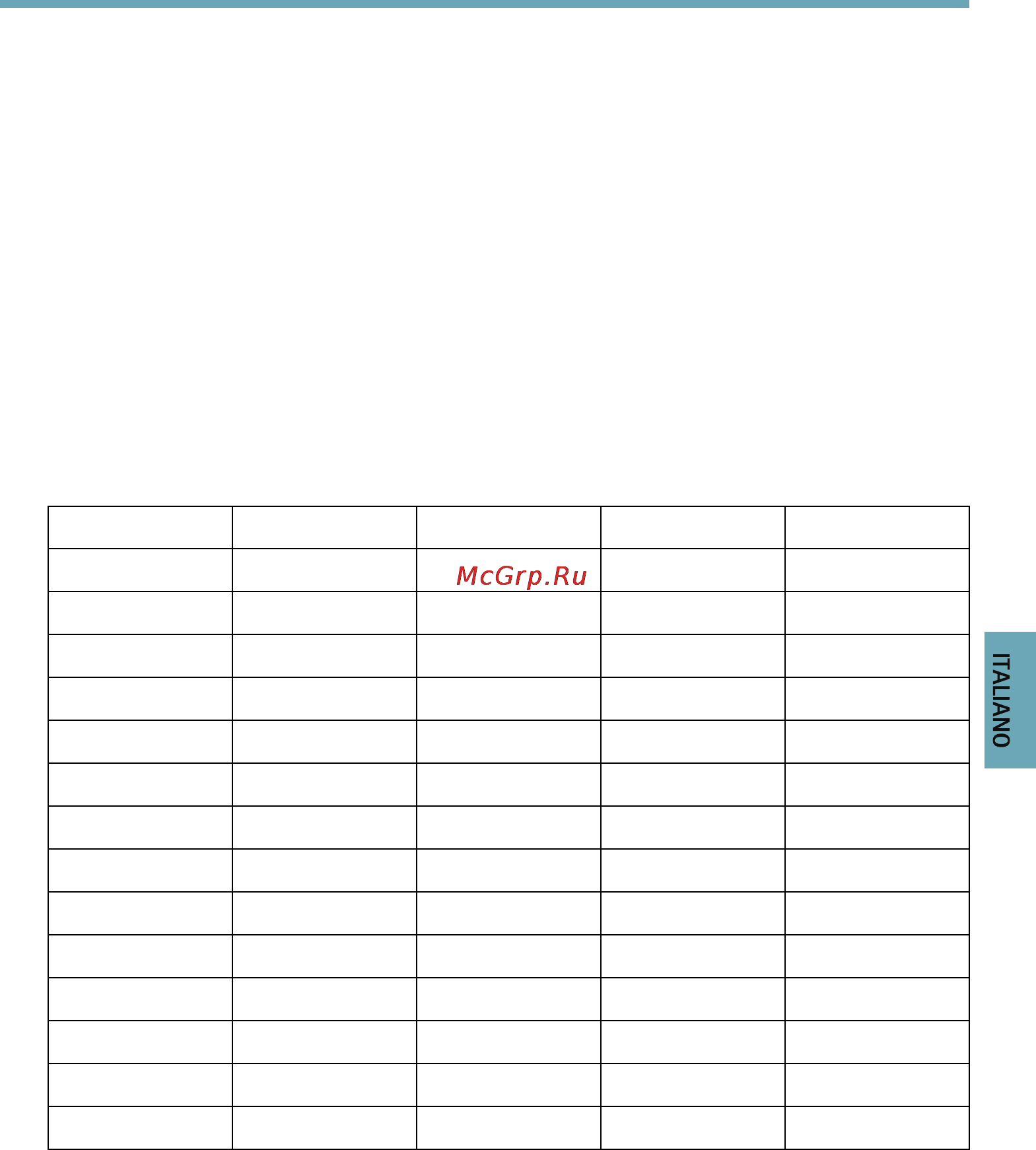 Axis Q7920 [59/90] Output di rete massimo