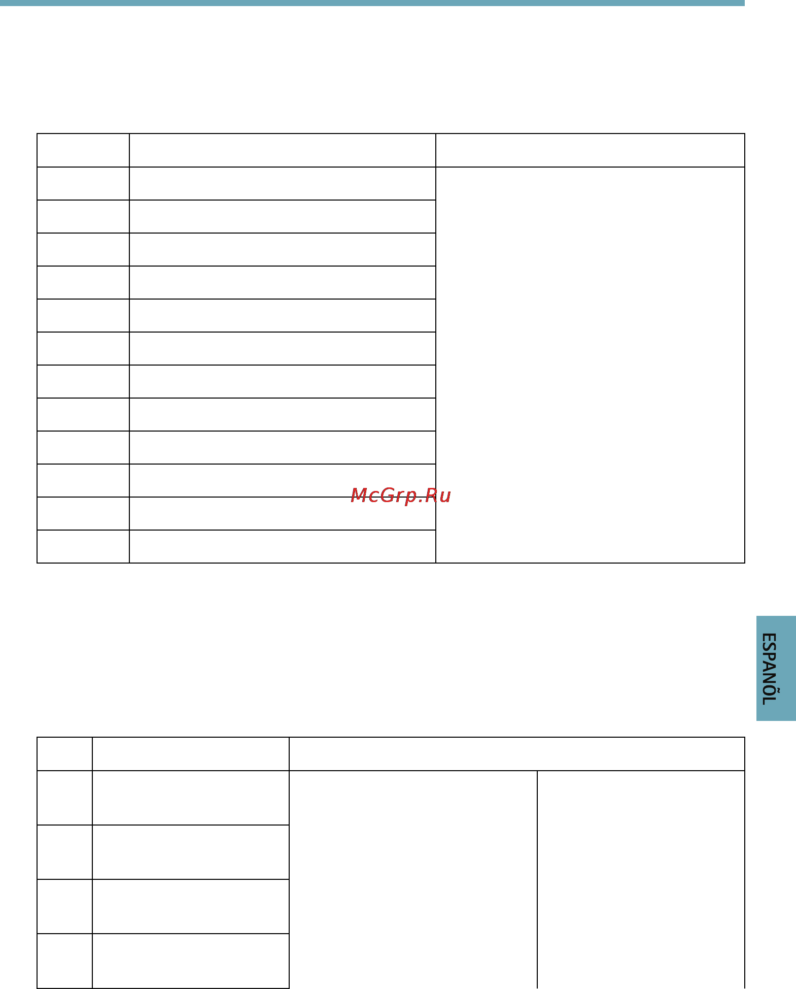 Axis Q7920 [69/90] Asignaciones de pines