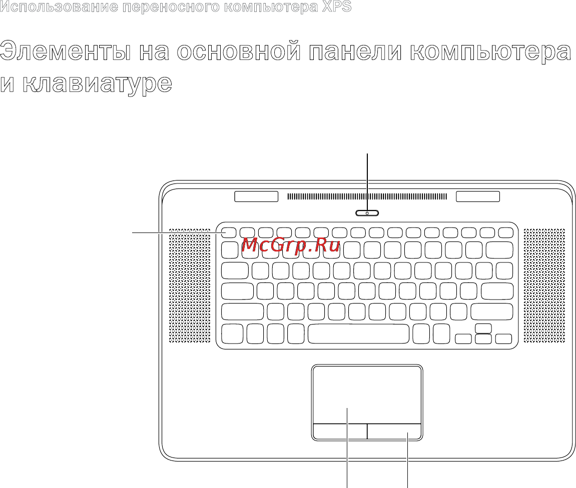 Dell XPS 15Z i5-2430 [32/106] Элементы на основной панели компьютера и клавиатуре