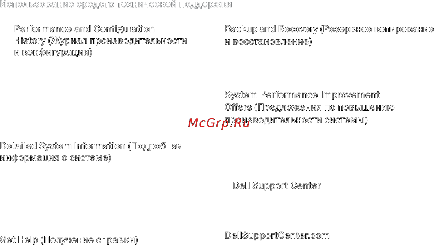 Dell XPS 15Z i5-2430 Инструкция по эксплуатации онлайн [66/106] 58709
