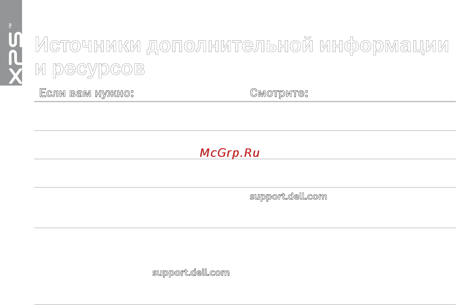 Dell XPS 15Z i5-2430 [90/106] Источники дополнительной информации и ресурсов