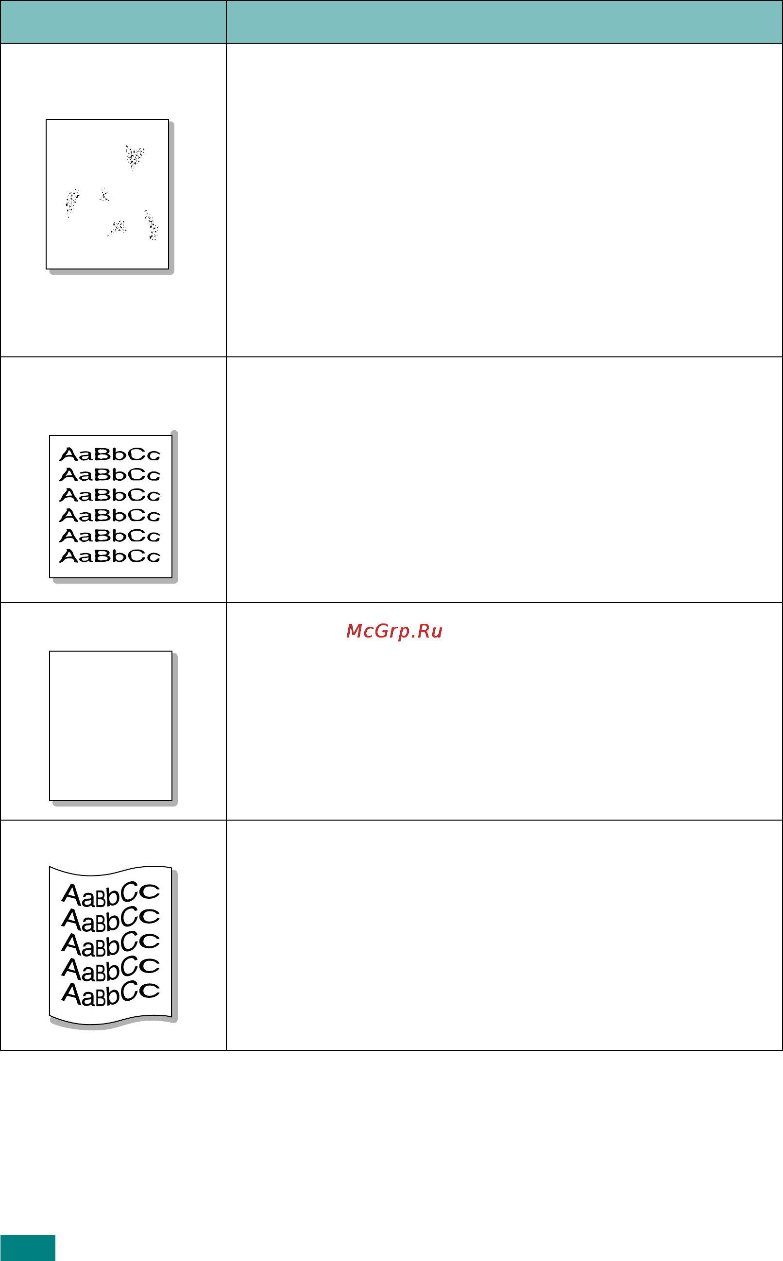 Ricoh Aficio BP20 [137/172] Aabbcc aabbcc aabbcc aabbcc aabbcc