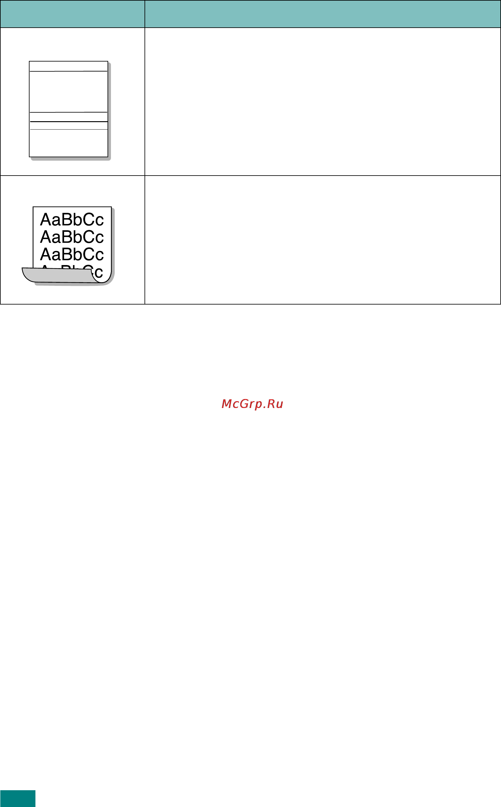 Ricoh Aficio BP20 [139/172] Aabbcc aabbcc aabbcc aabbcc aabbcc