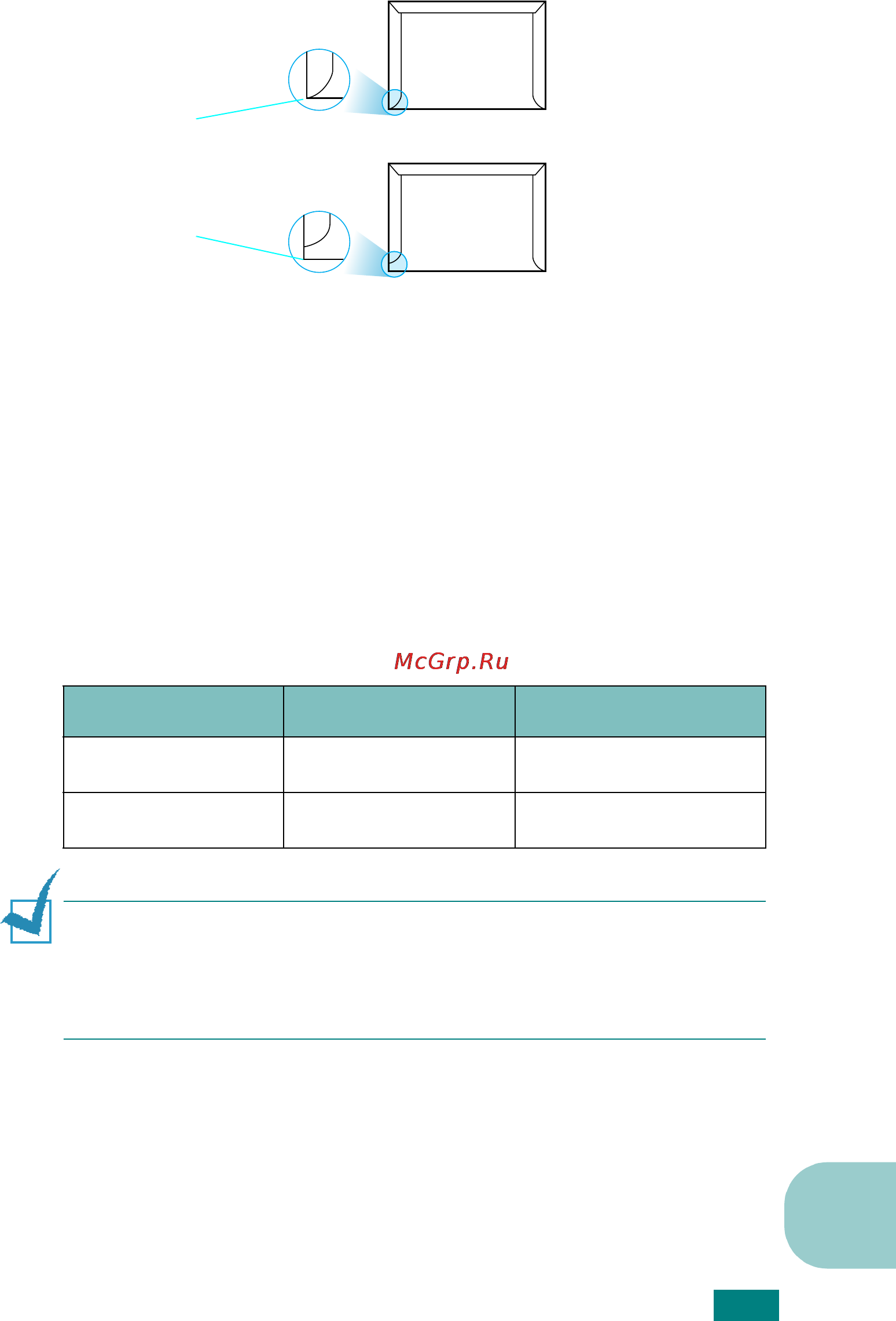 Ricoh Aficio BP20 [168/172] Envelope margins