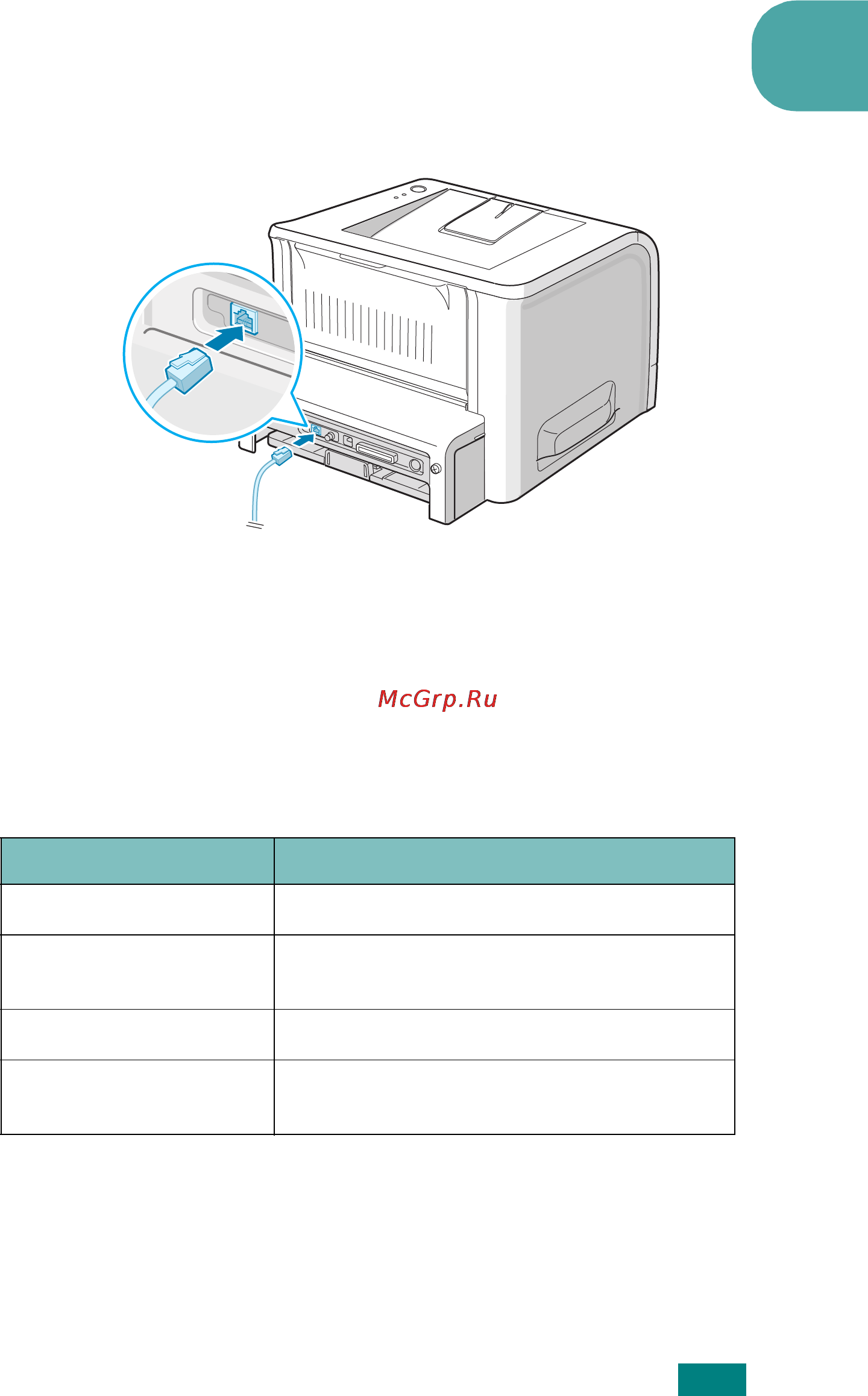 Ricoh Aficio BP20 [32/172] For network printing
