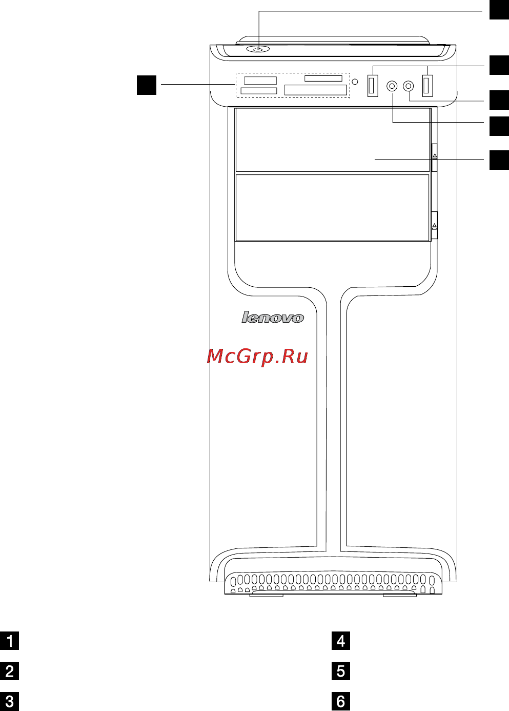 Lenovo IdeaCenter K330 i5-2300 [8/41] Usb разъем устройство чтения карт памяти