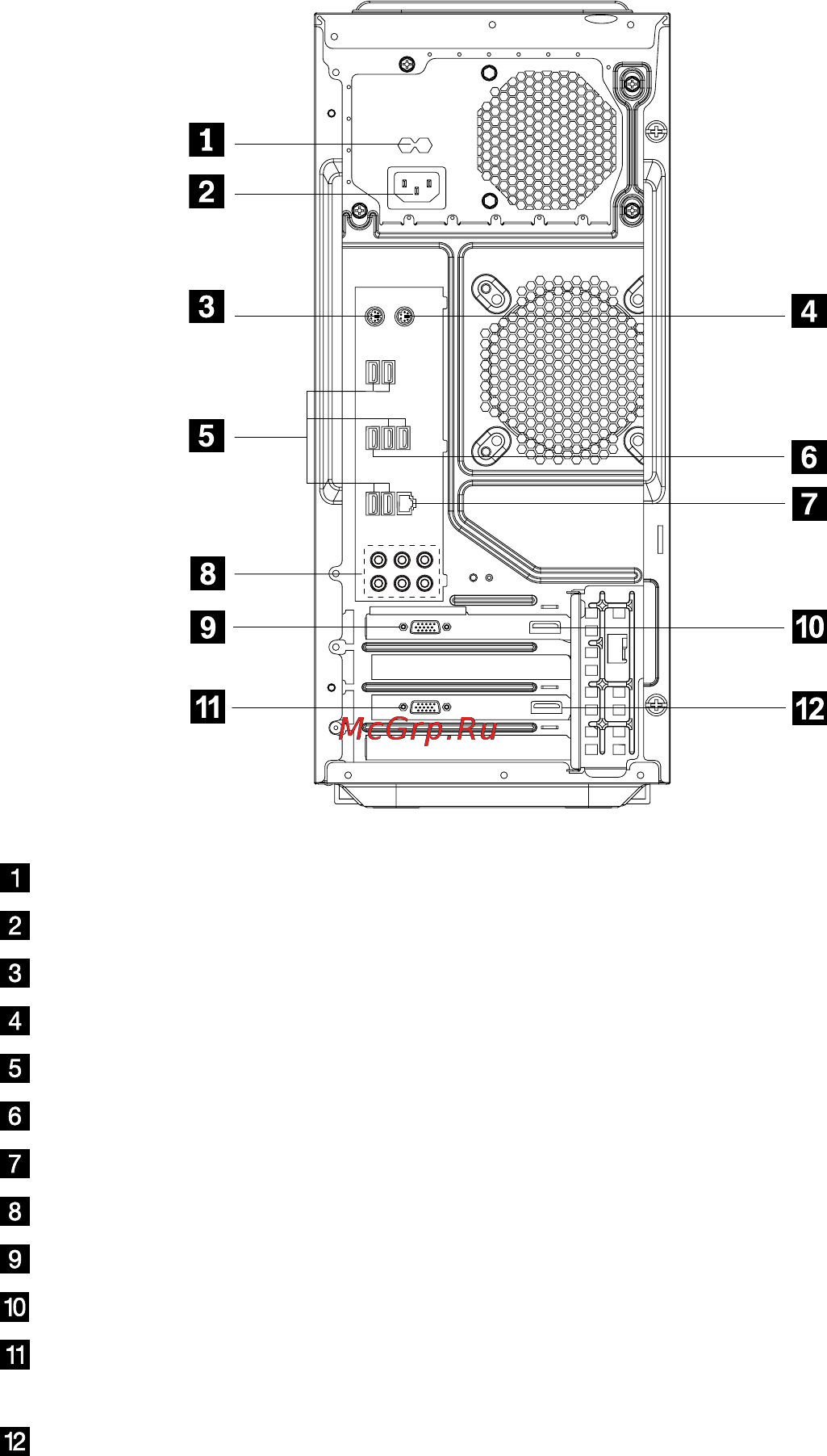 Lenovo IdeaCenter K330 i5-2300 [9/41] Вид системного блока сзади