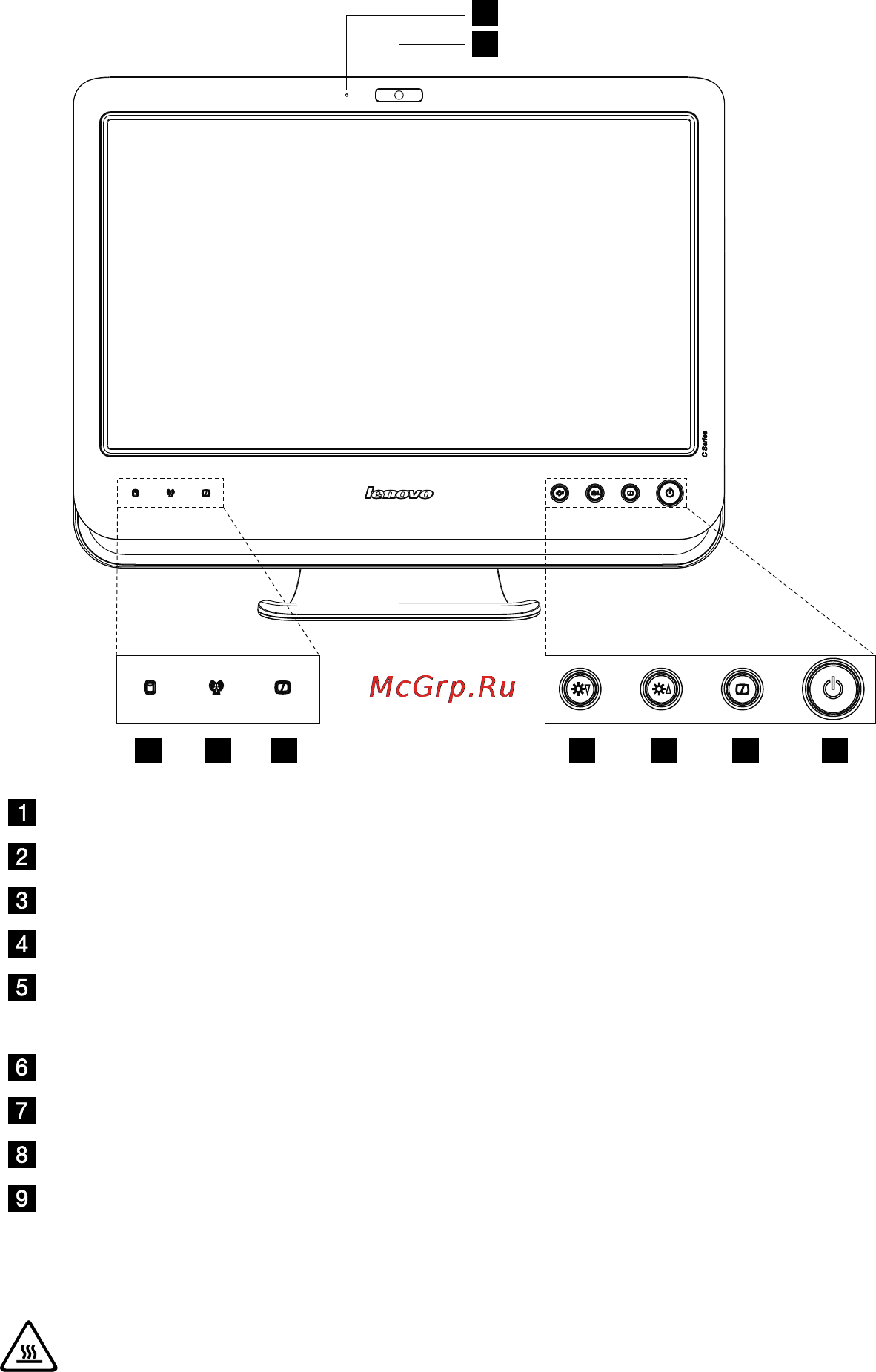 Lenovo C200 /57302821/ [7/35] Вид панели спереди