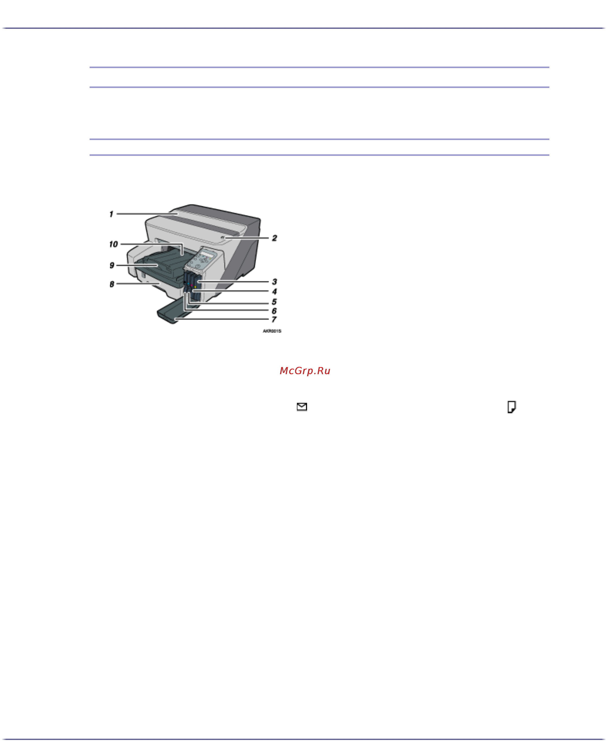Ricoh Aficio GX3000 [17/250] Guide to components