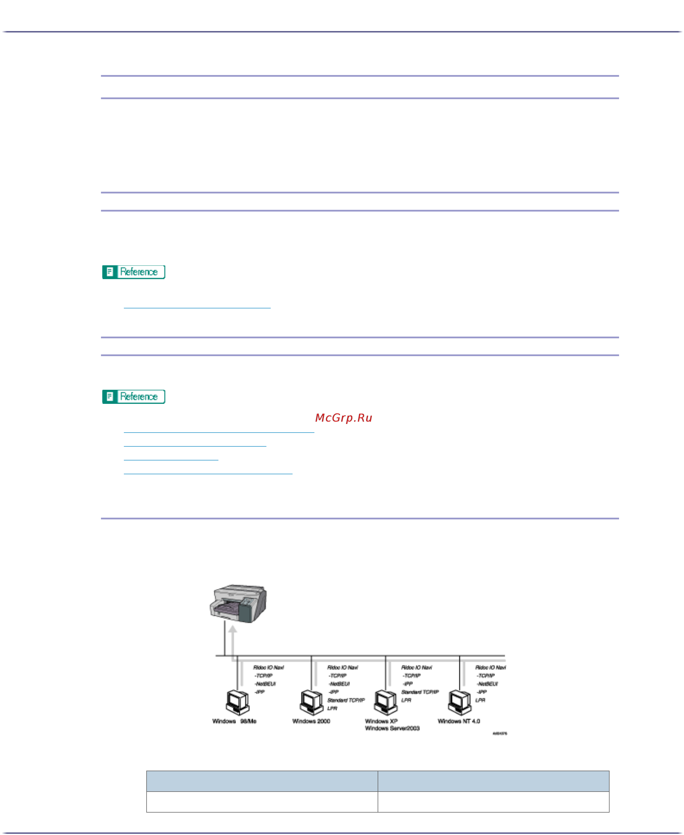 Ricoh Aficio GX3050N [132/254] Confirming the connection method