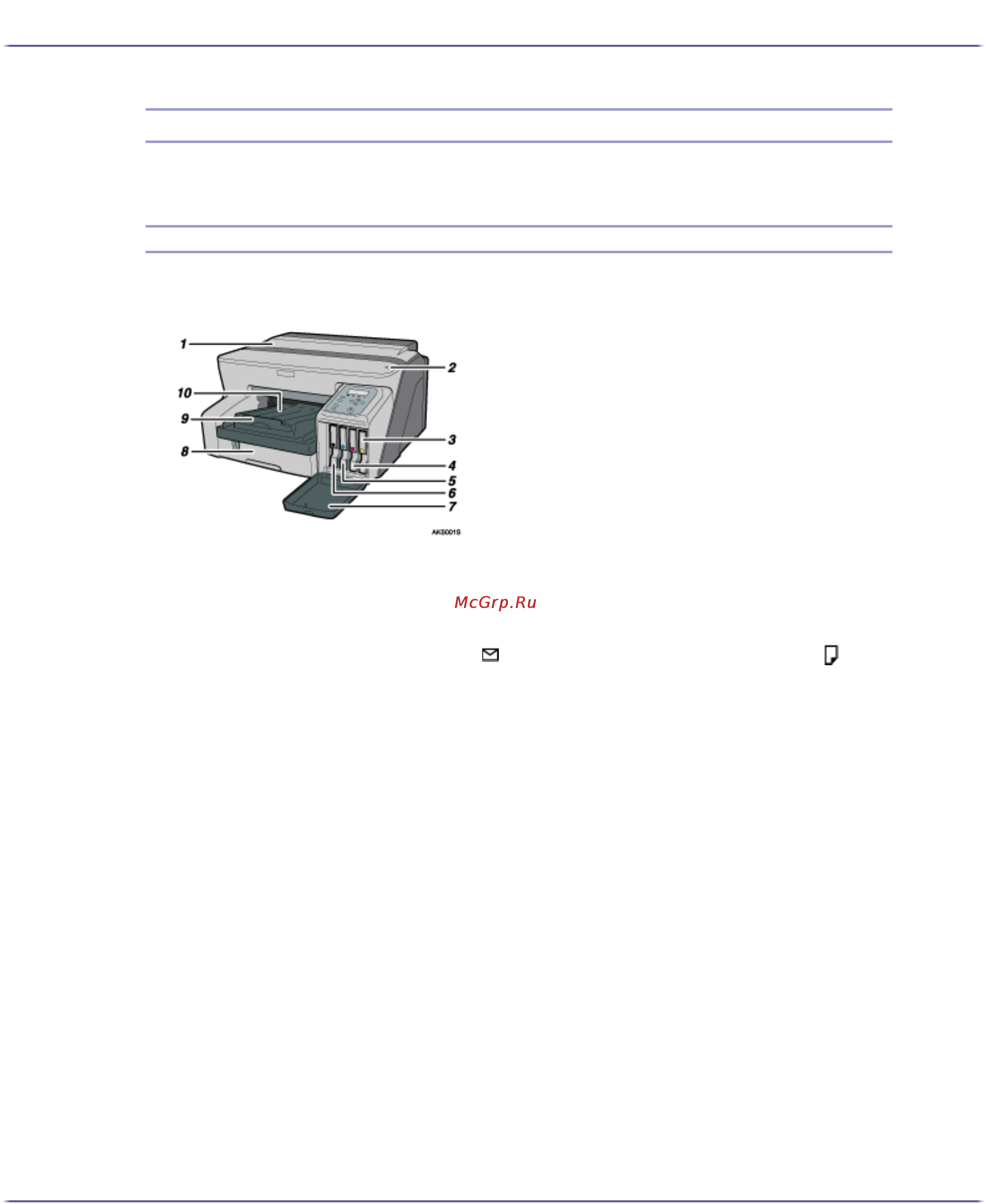 Ricoh Aficio GX 5050N [18/268] Guide to components