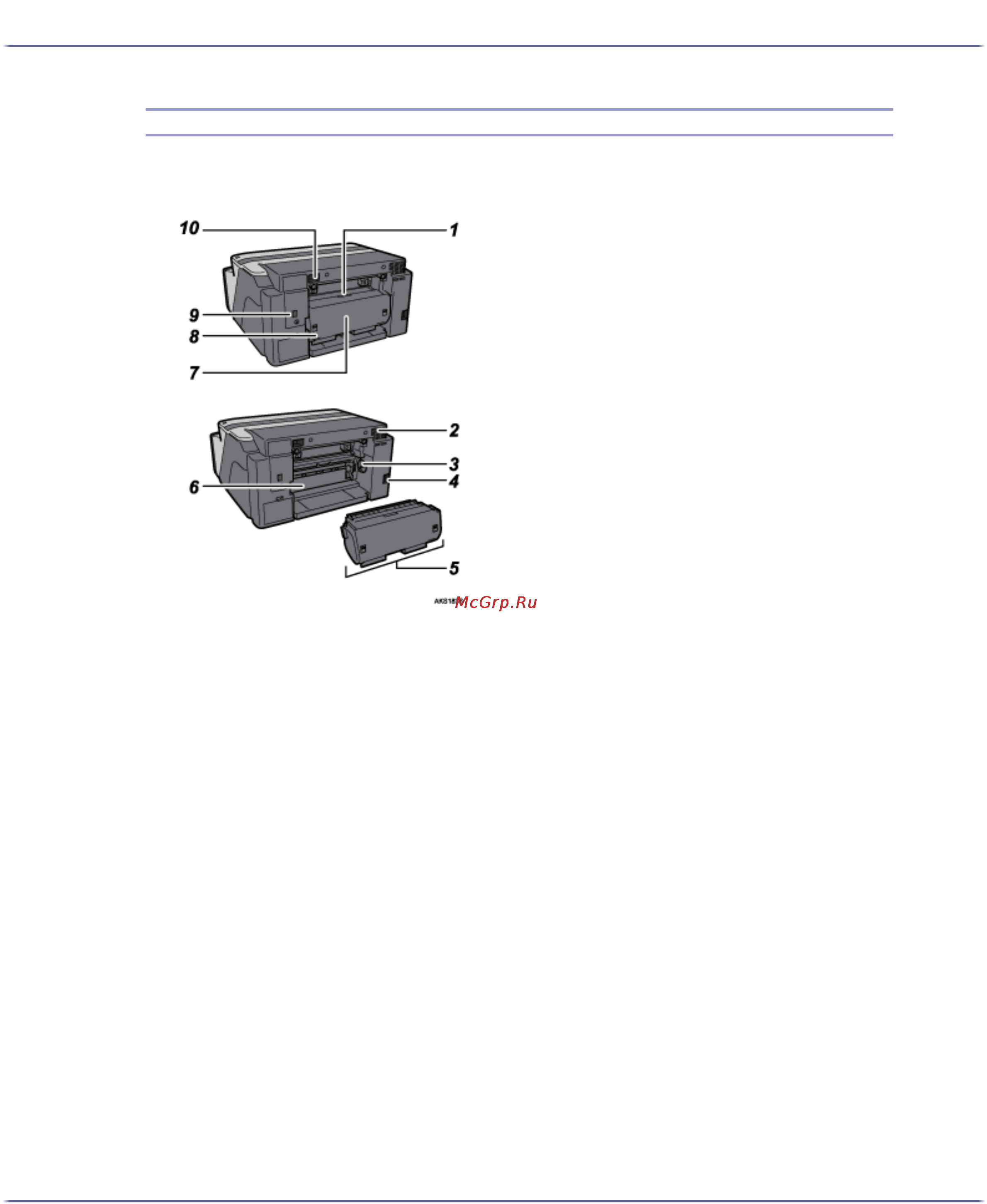 Ricoh Aficio GX 5050N [19/268] Printer rear