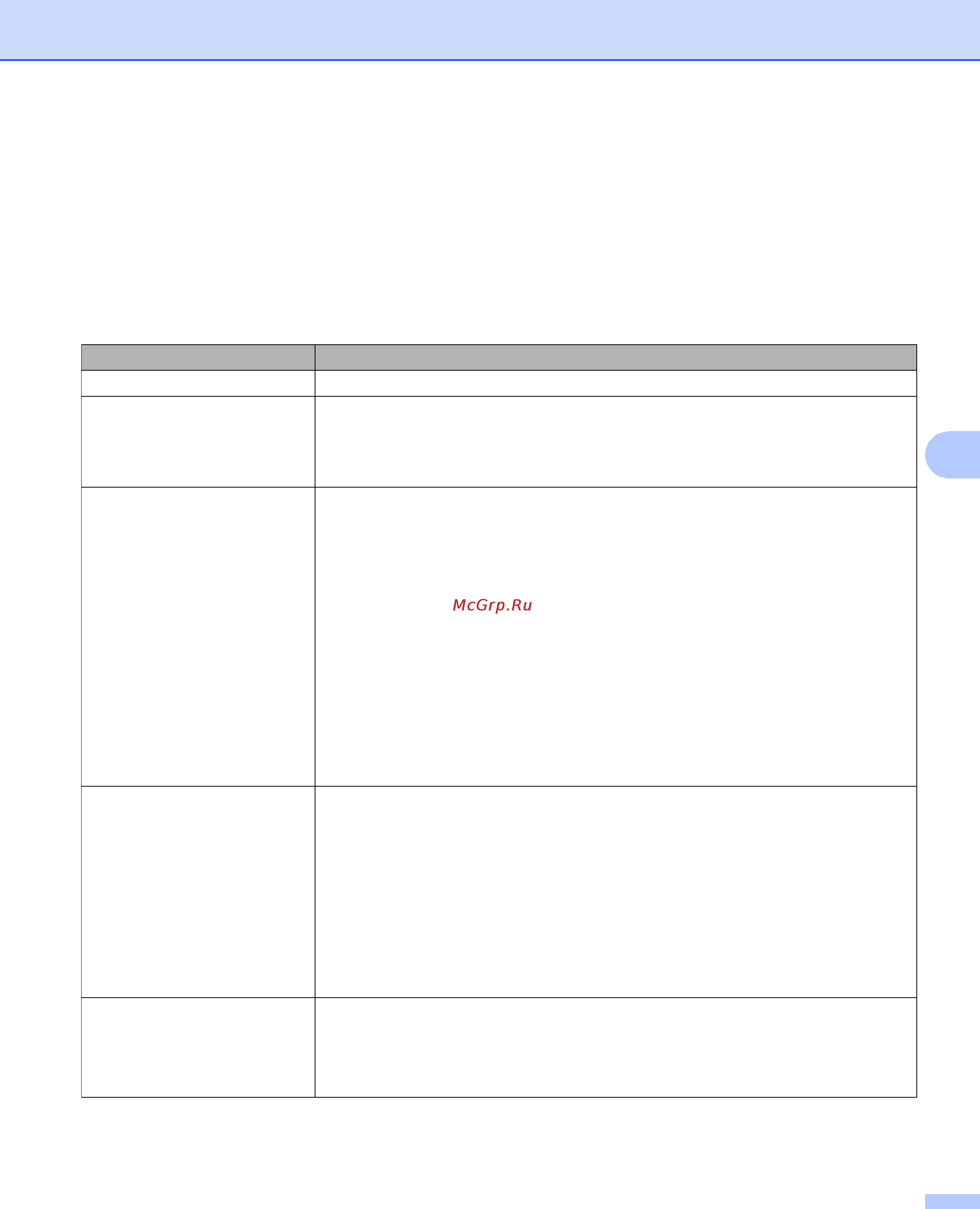 Ricoh Aficio SP 1210N [81/129] Error messages in the status monitor